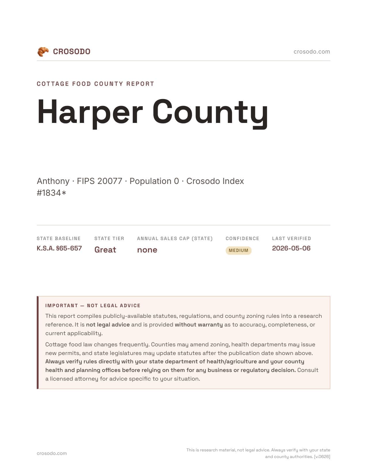Cover of Harper County county cottage food report