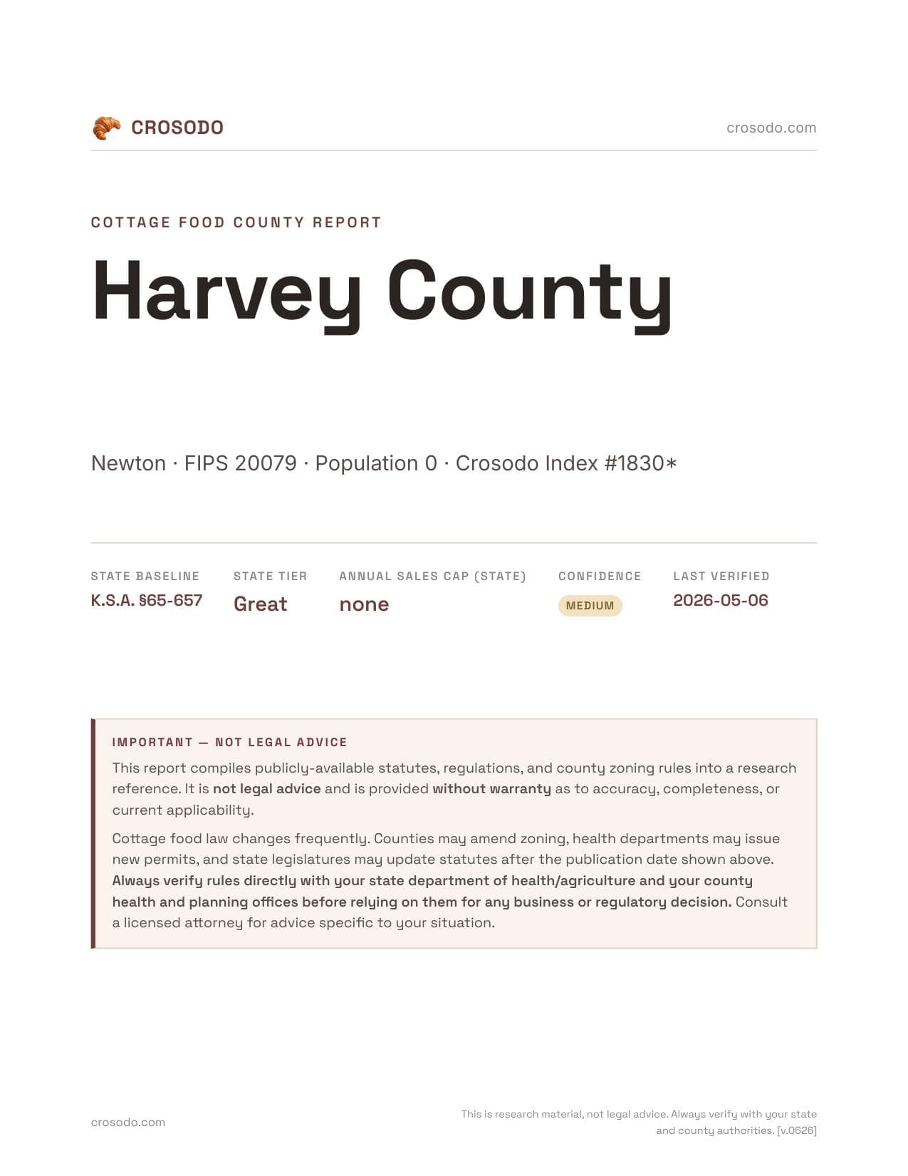 Cover of Harvey County county cottage food report