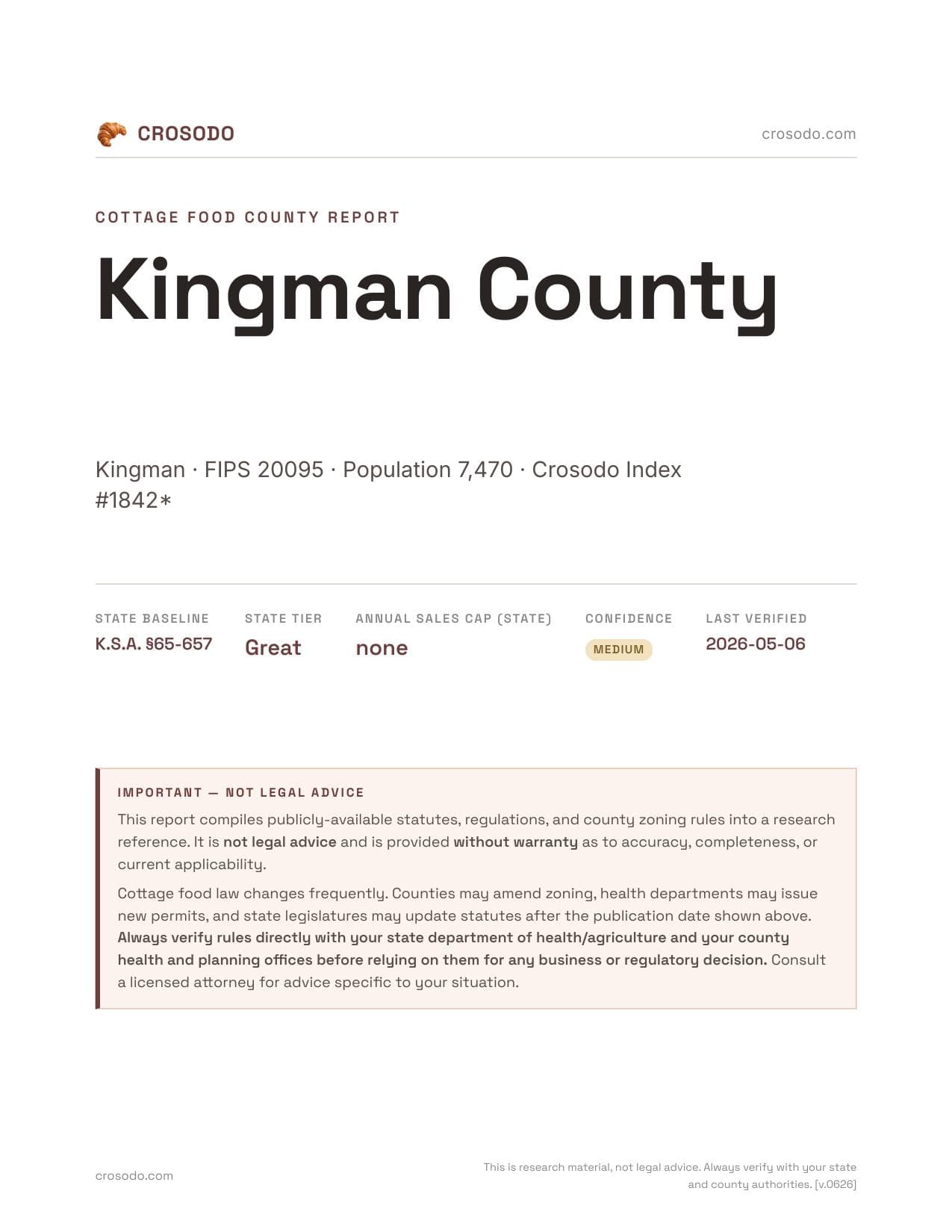 Cover of Kingman County county cottage food report