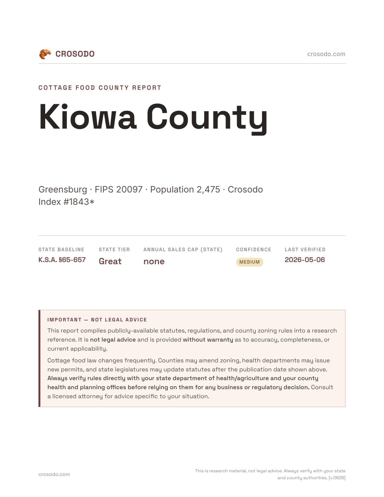 Cover of Kiowa County county cottage food report