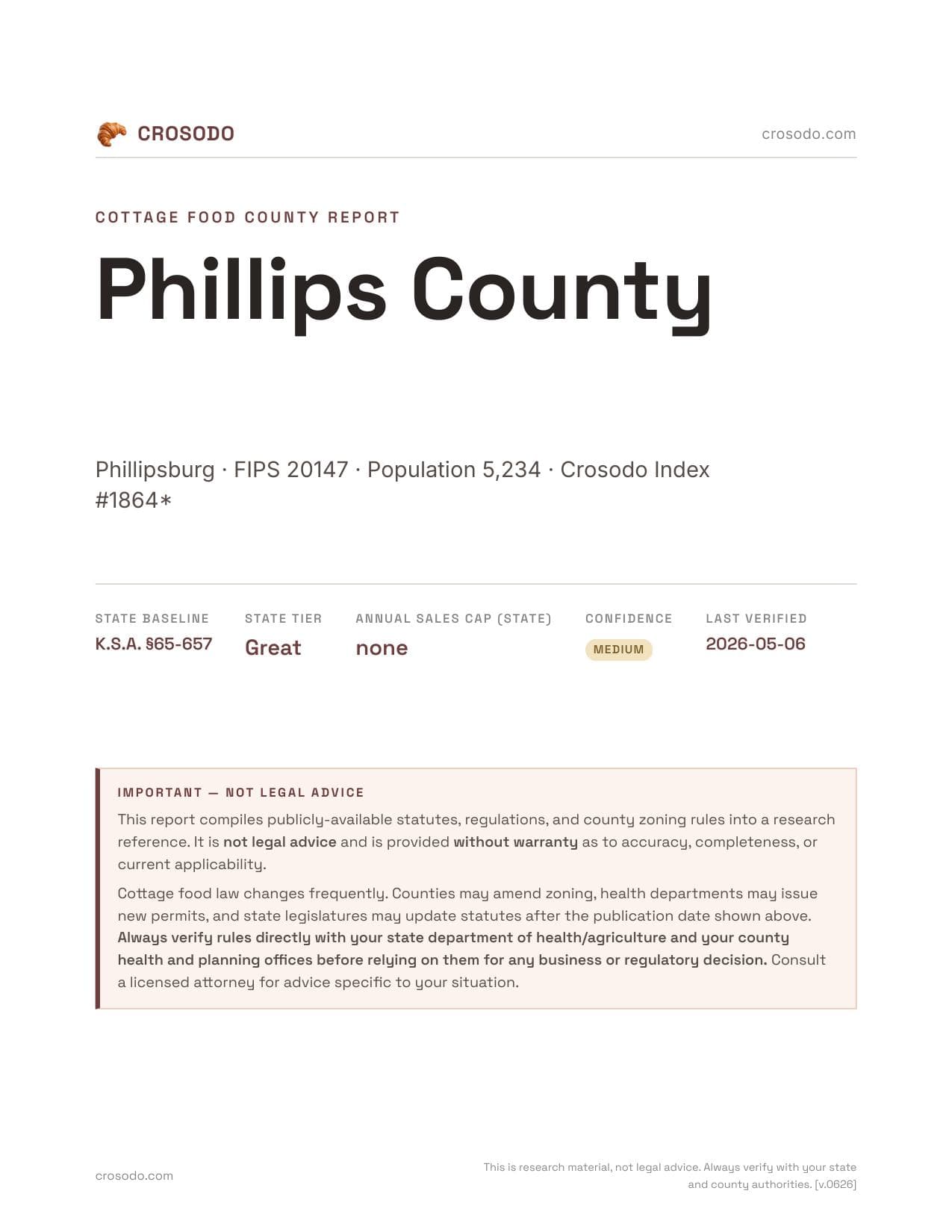 Cover of Phillips County county cottage food report