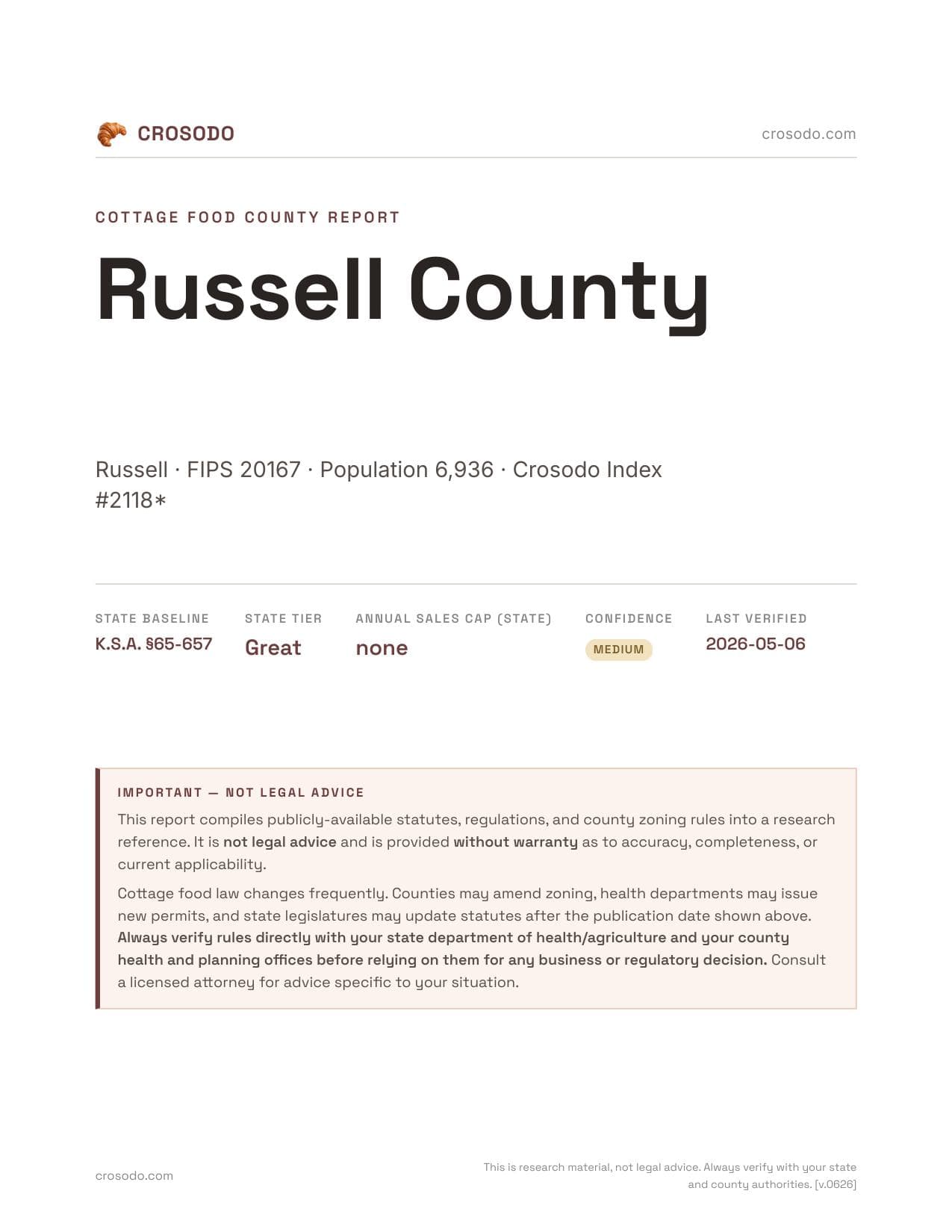 Cover of Russell County county cottage food report