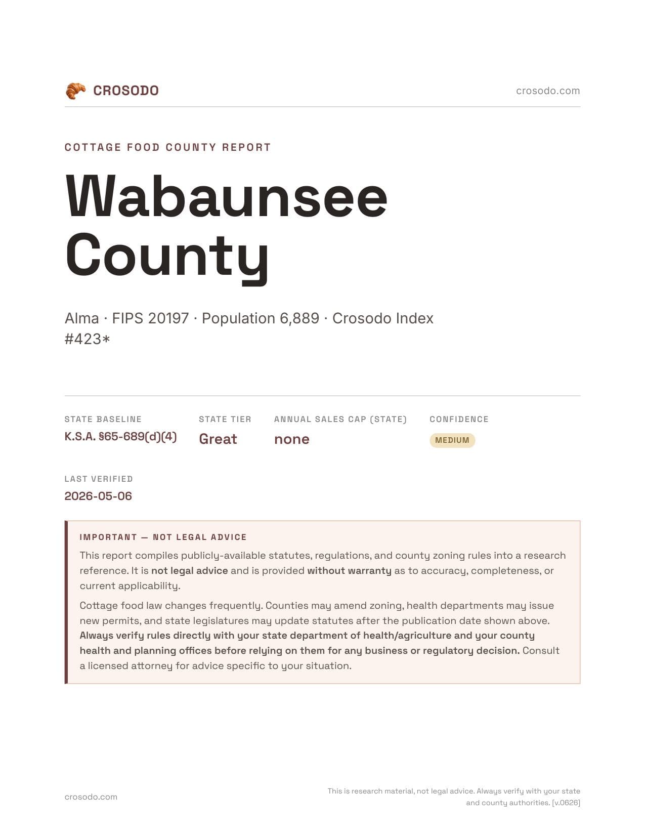 Cover of Wabaunsee County county cottage food report