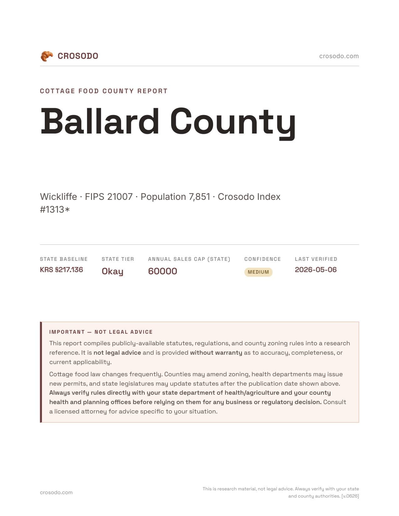 Cover of Ballard County county cottage food report