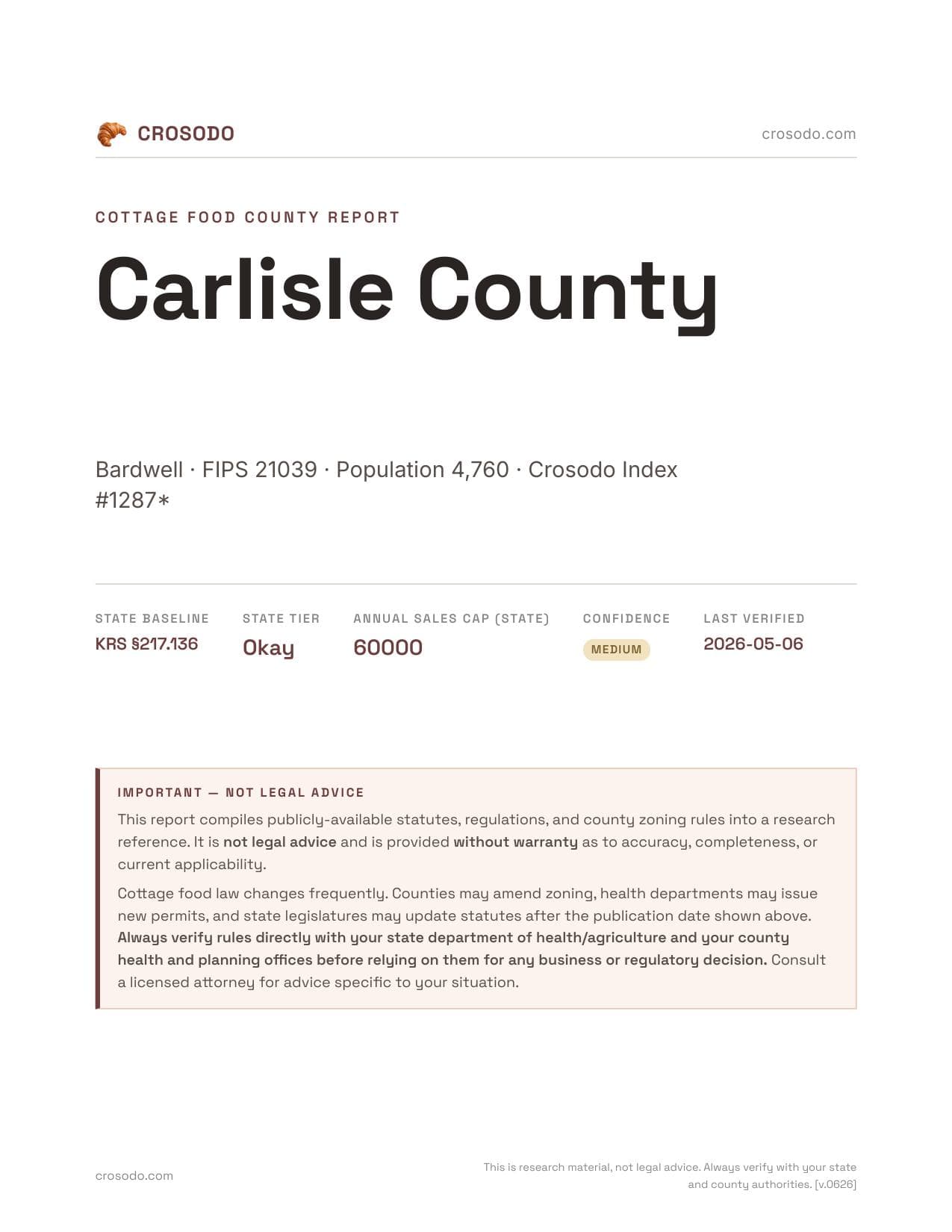 Cover of Carlisle County county cottage food report