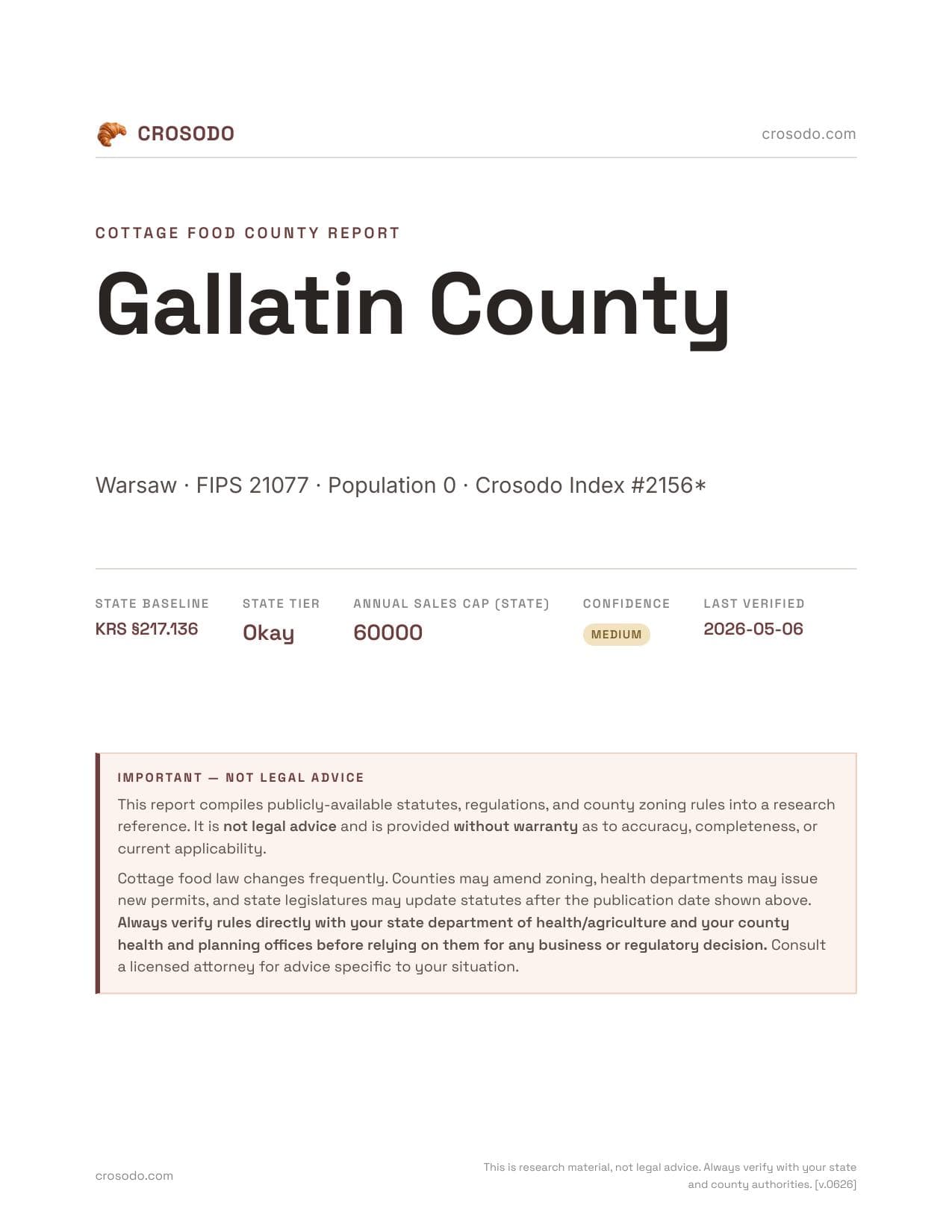 Cover of Gallatin County county cottage food report