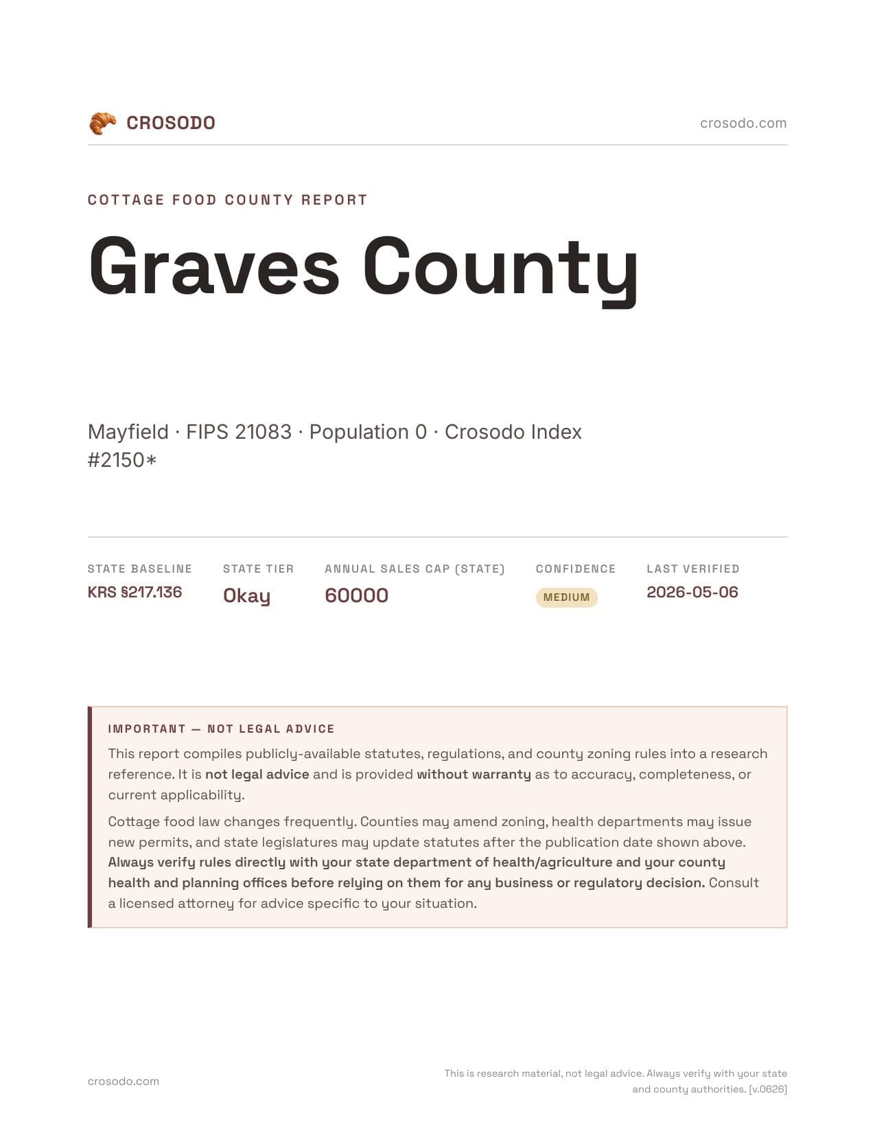 Cover of Graves County county cottage food report