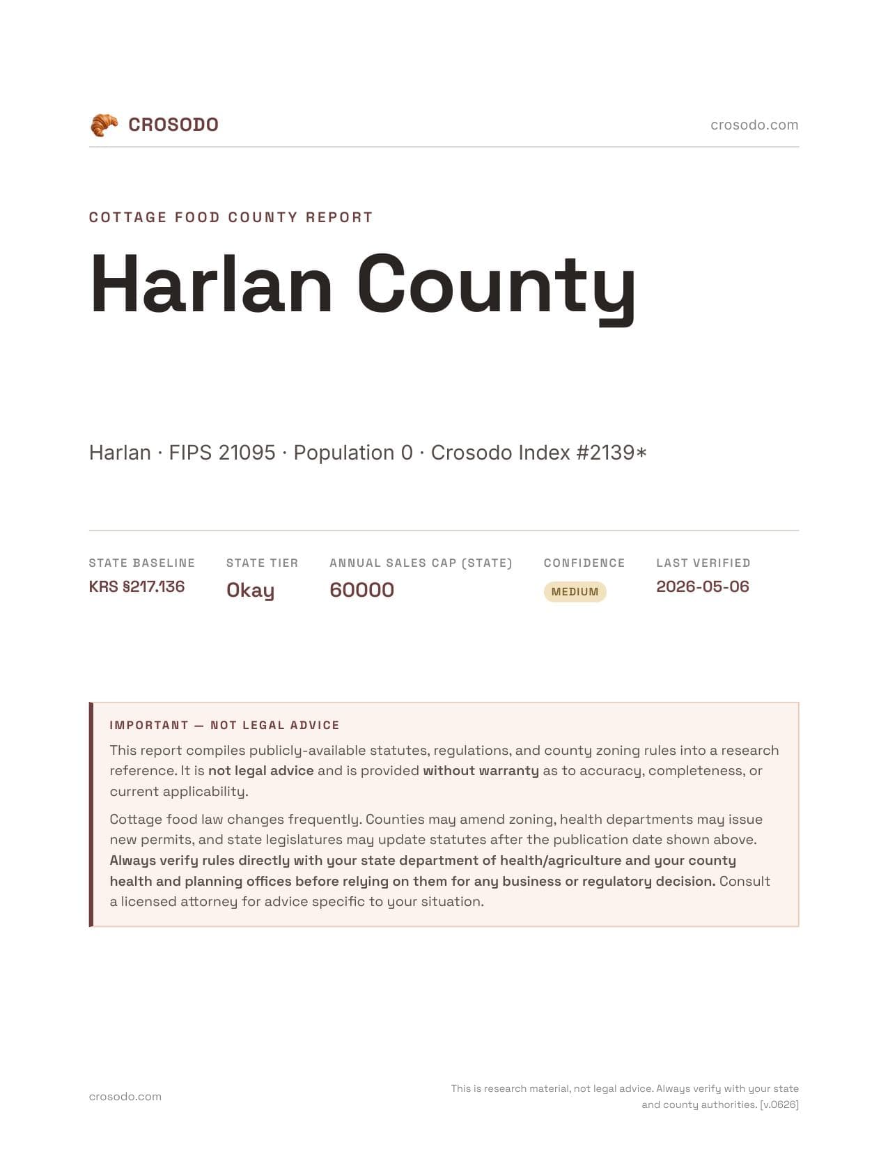 Cover of Harlan County county cottage food report