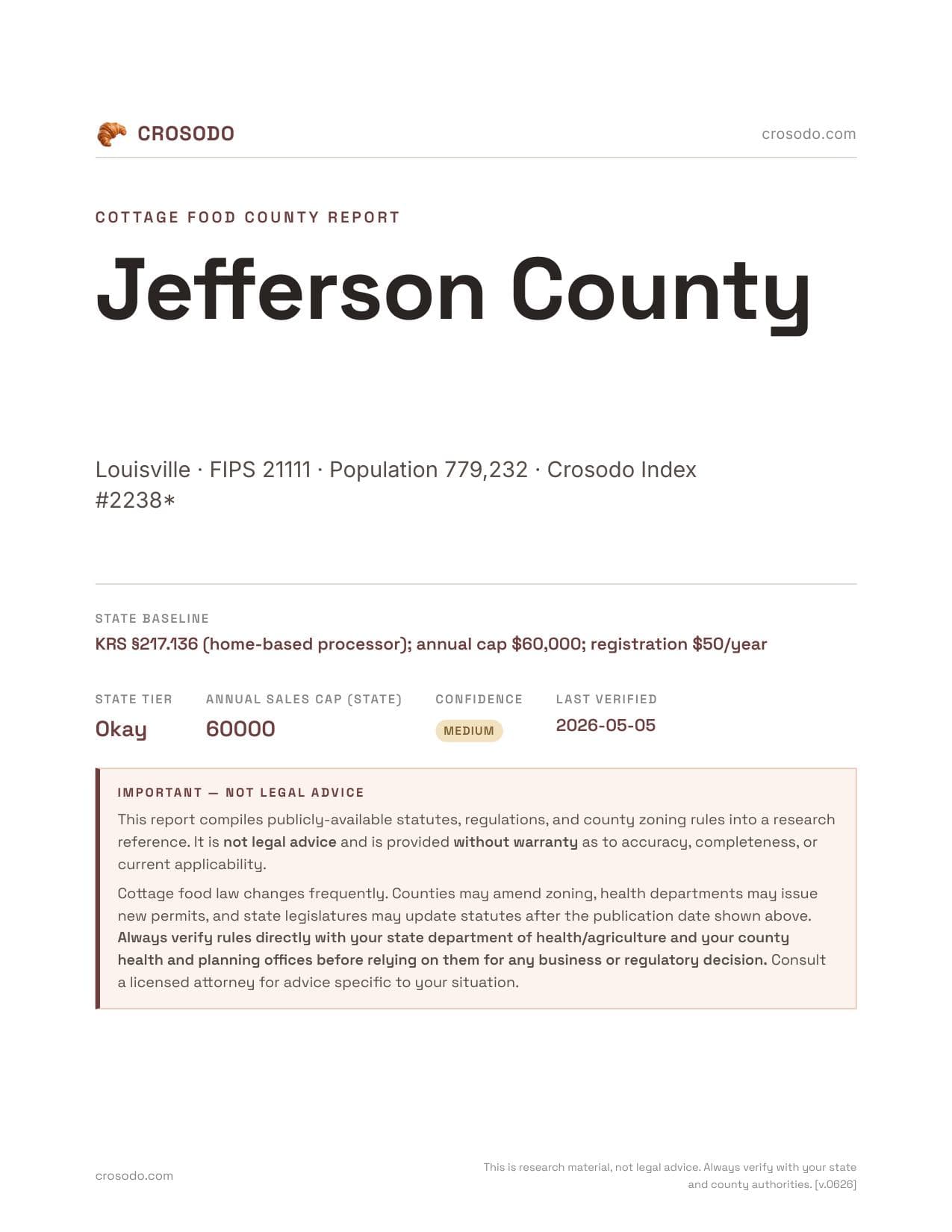 Cover of Jefferson County county cottage food report
