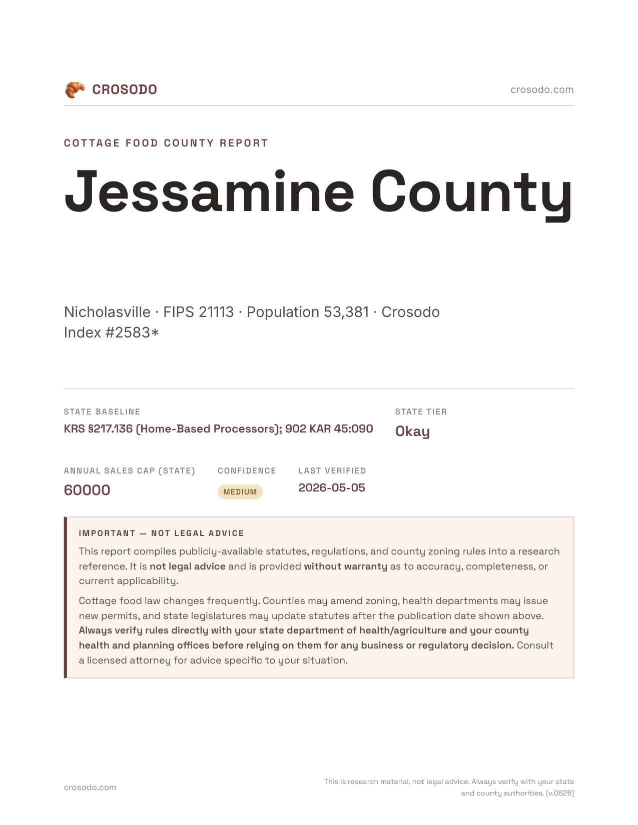 Cover of Jessamine County county cottage food report