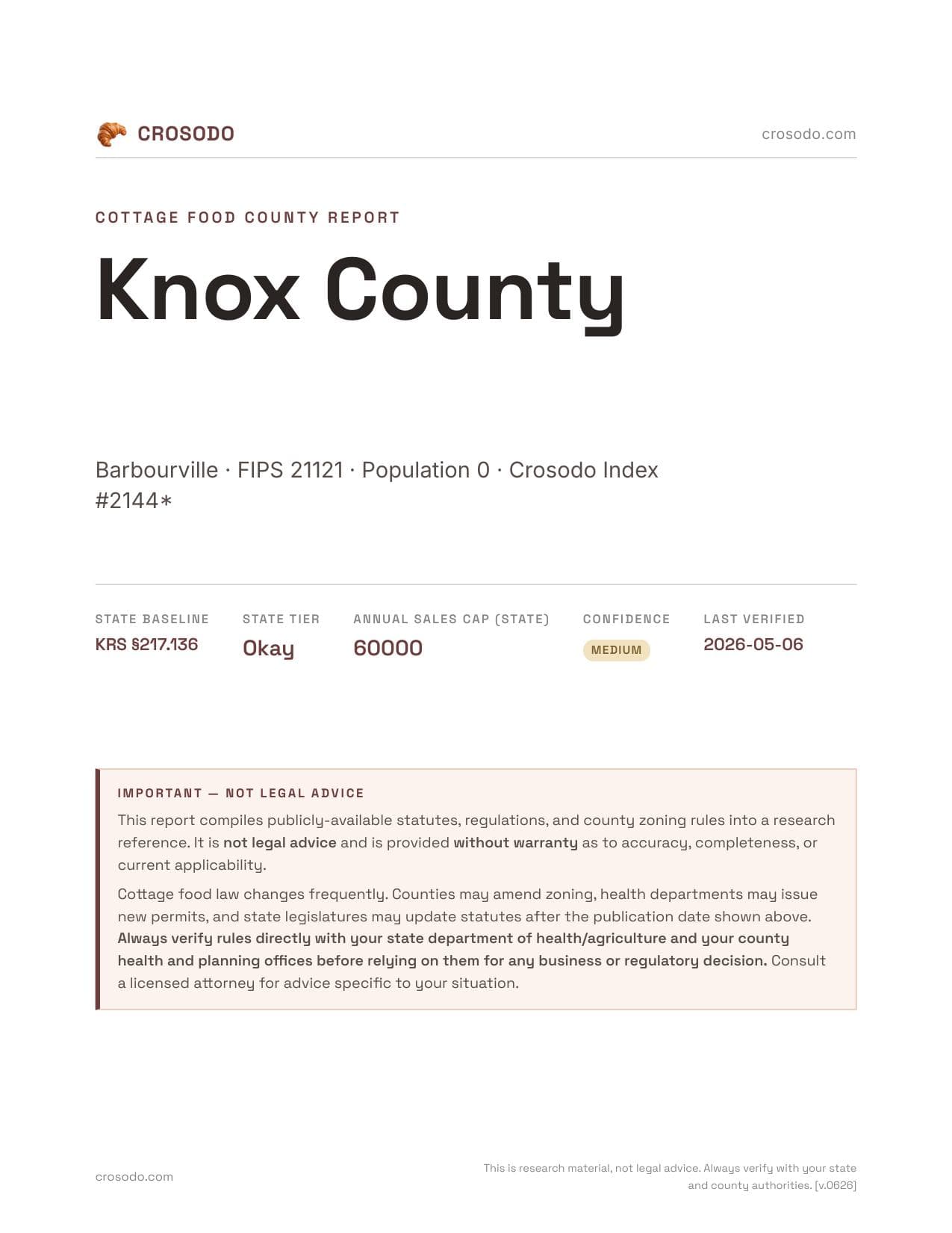 Cover of Knox County county cottage food report