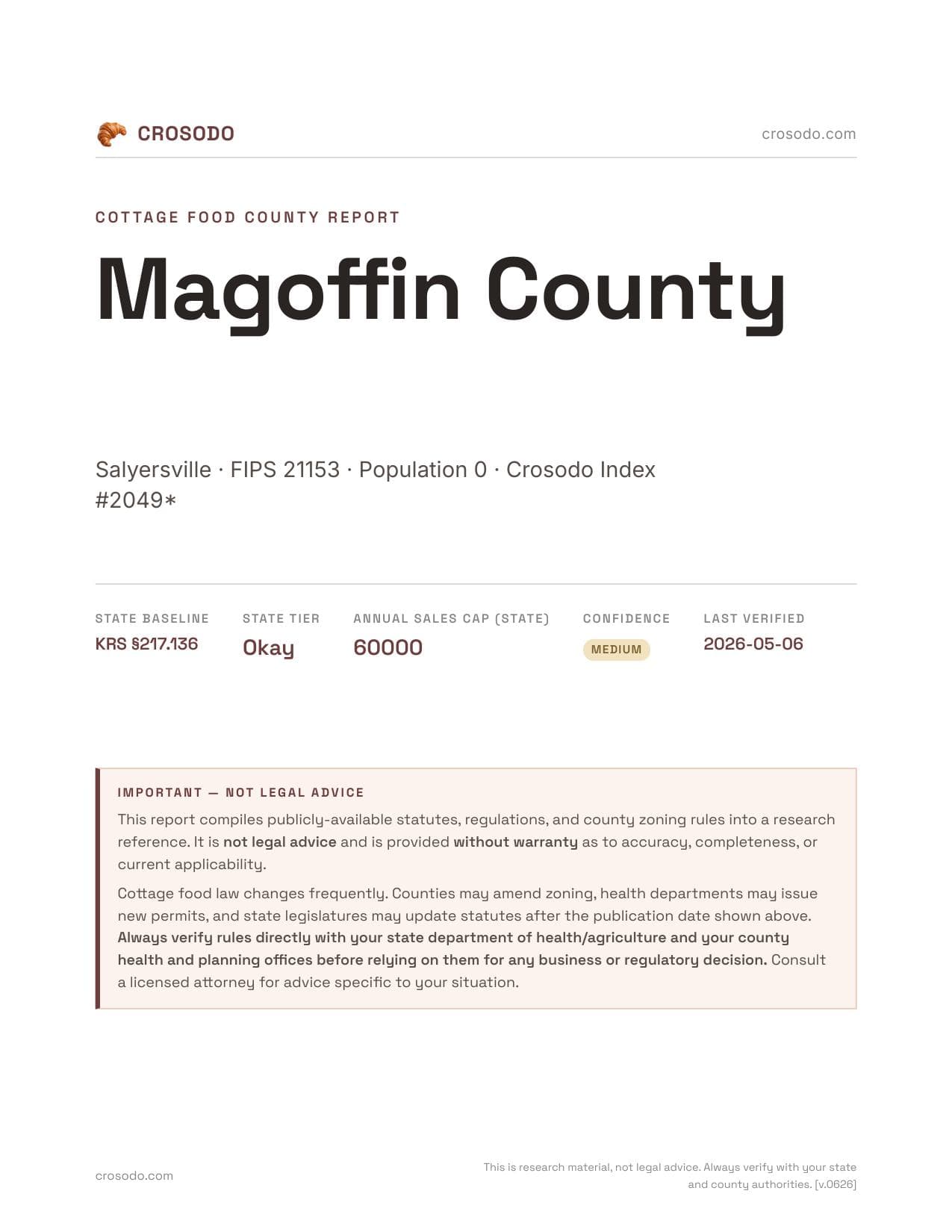 Cover of Magoffin County county cottage food report