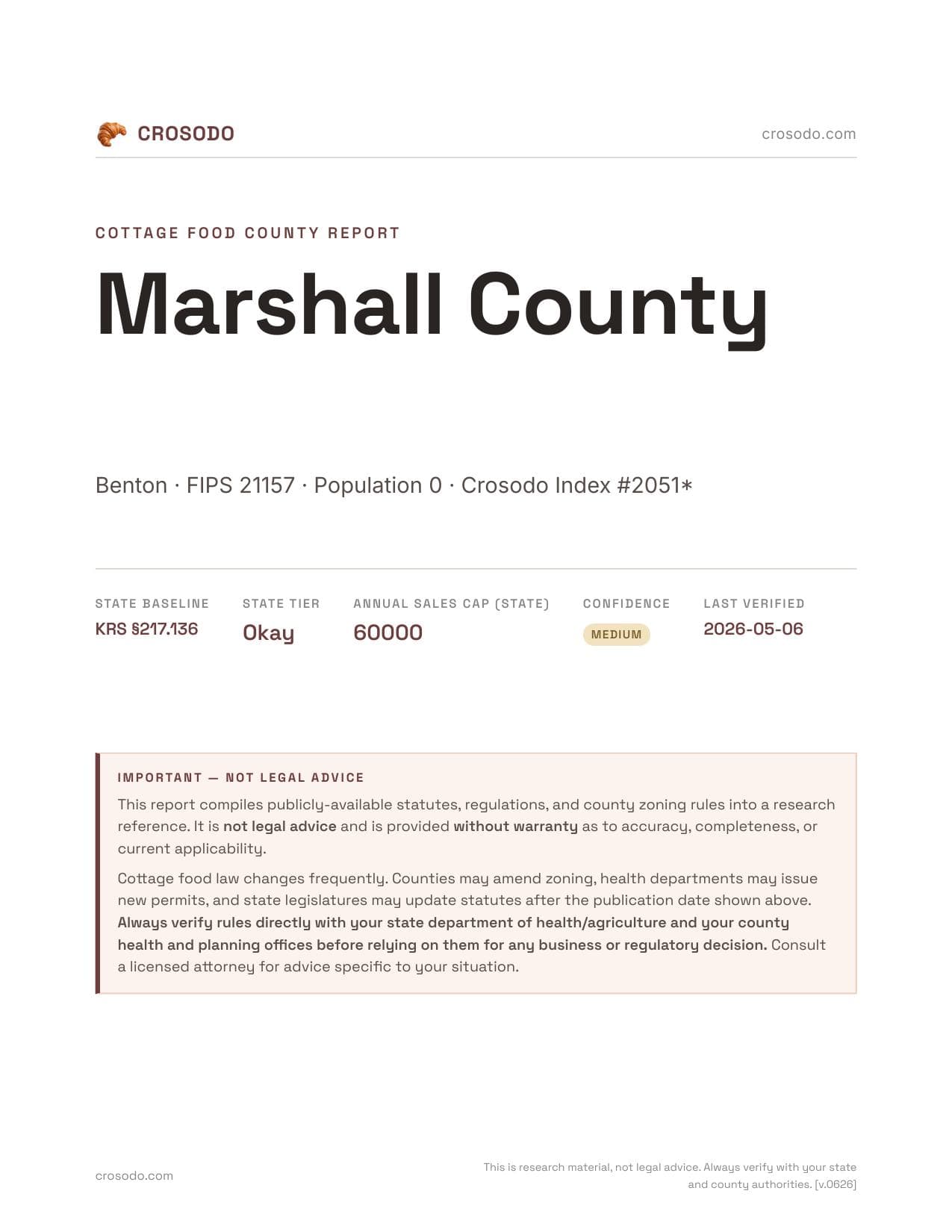 Cover of Marshall County county cottage food report