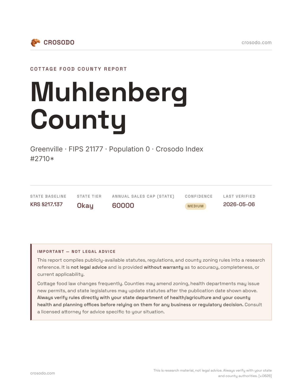 Cover of Muhlenberg County county cottage food report