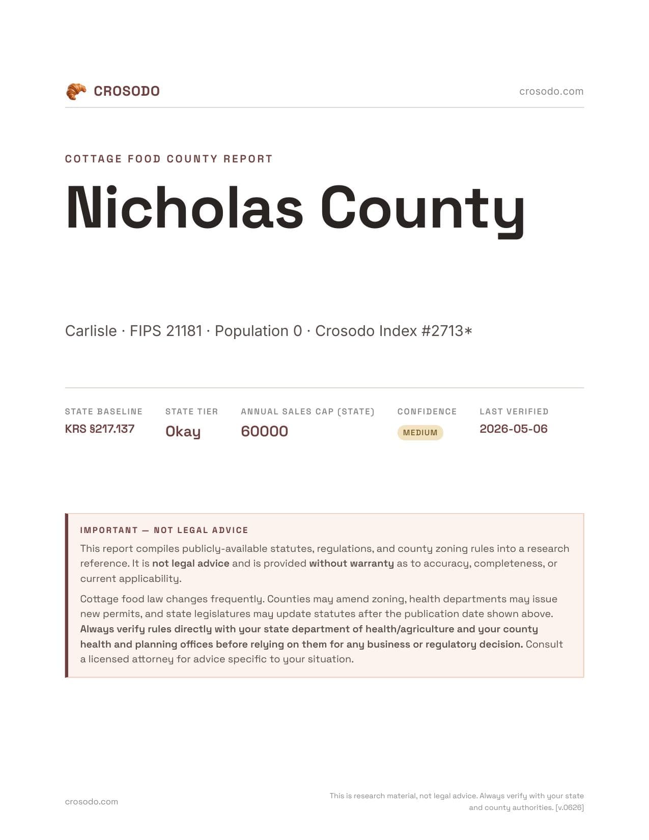 Cover of Nicholas County county cottage food report