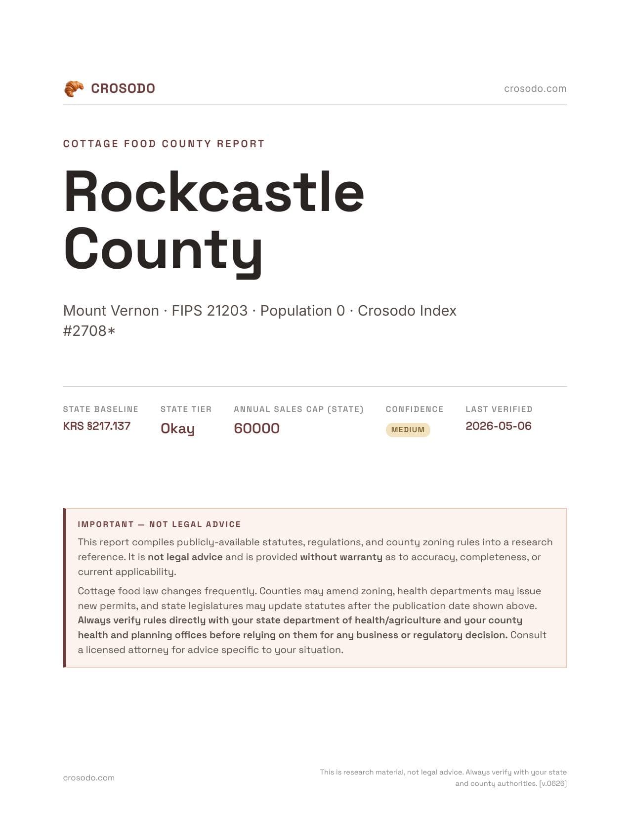 Cover of Rockcastle County county cottage food report