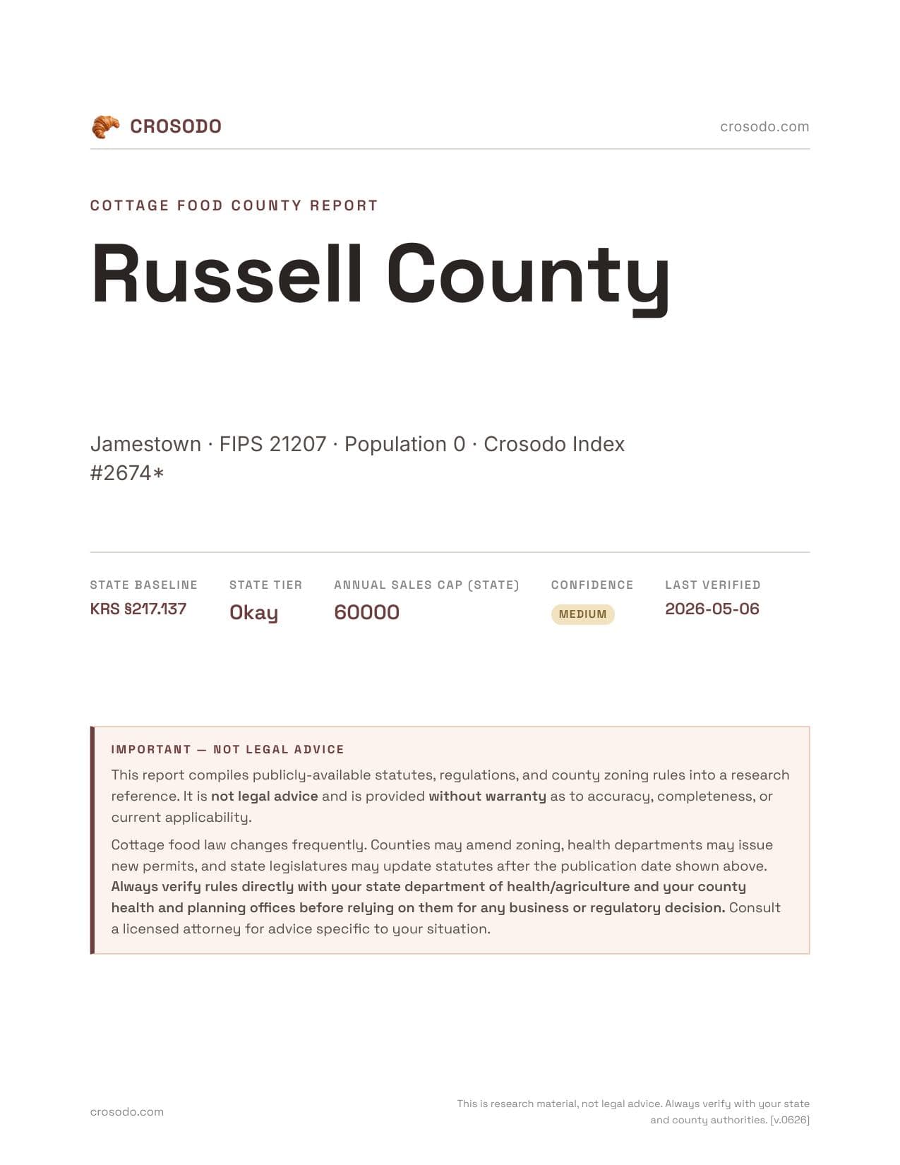 Cover of Russell County county cottage food report
