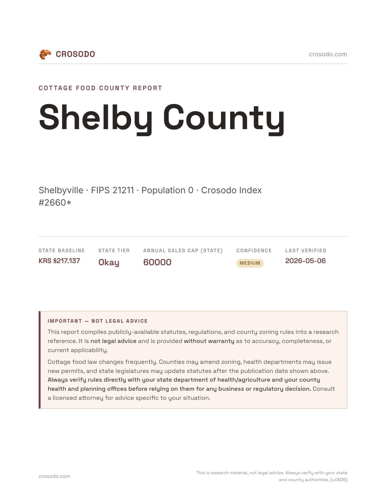 Cover of Shelby County county cottage food report