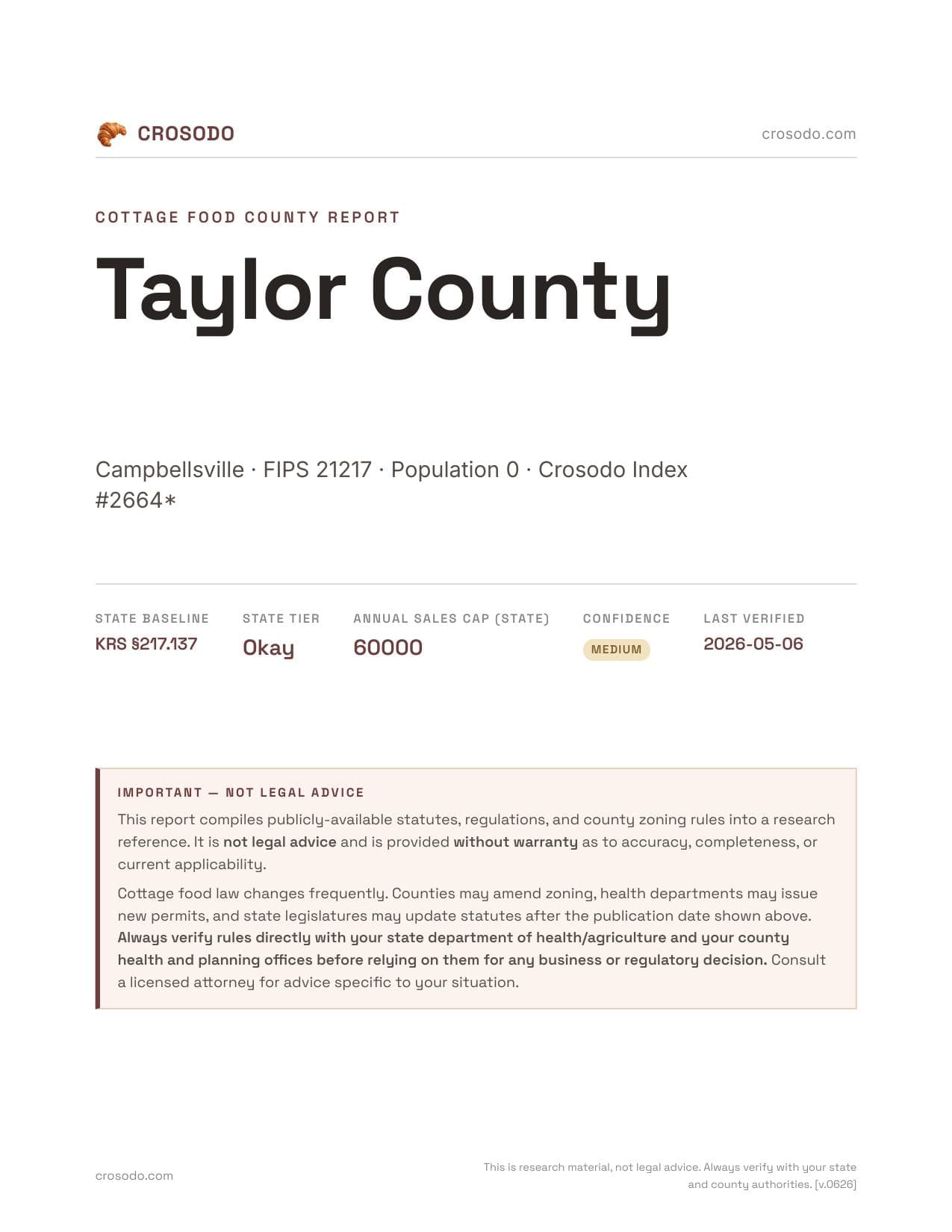 Cover of Taylor County county cottage food report