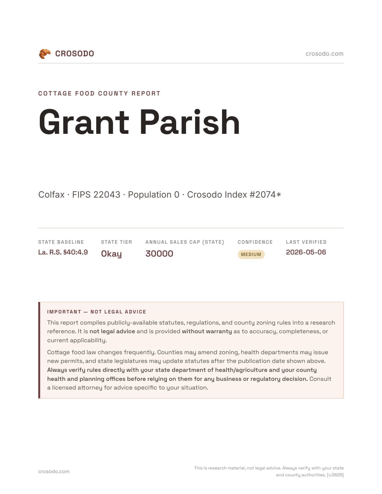 Cover of Grant Parish county cottage food report