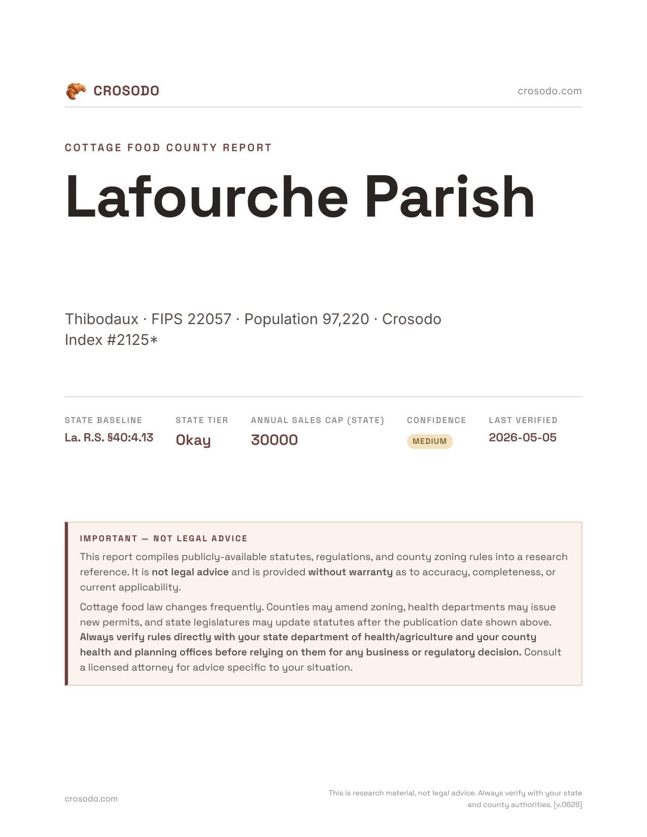 Cover of Lafourche Parish county cottage food report