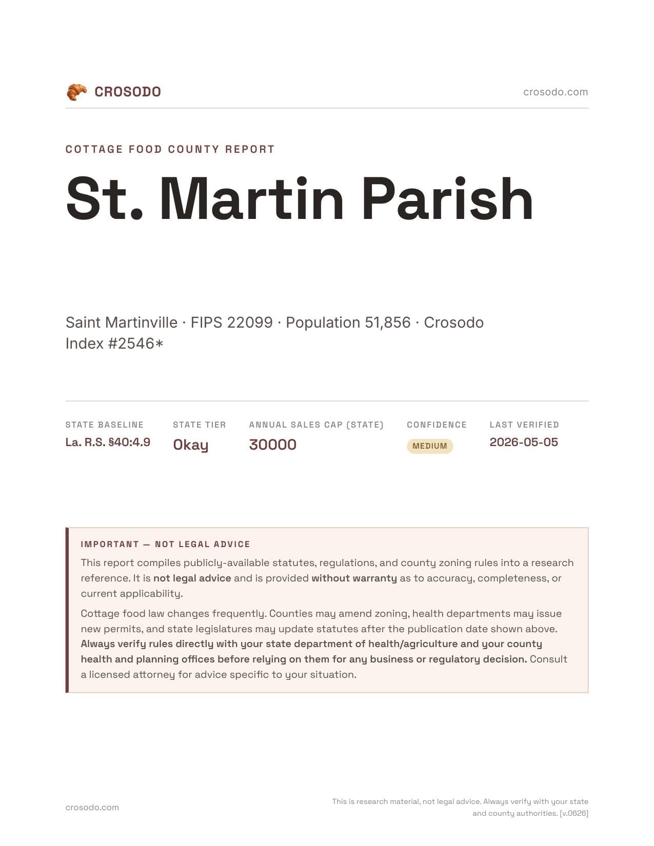 Cover of St. Martin Parish county cottage food report