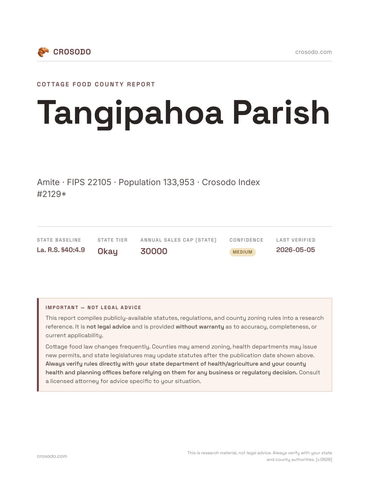 Cover of Tangipahoa Parish county cottage food report