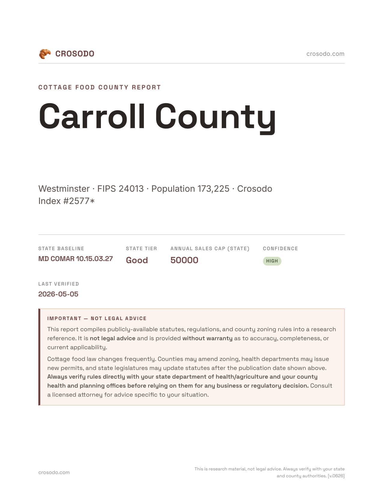 Cover of Carroll County county cottage food report
