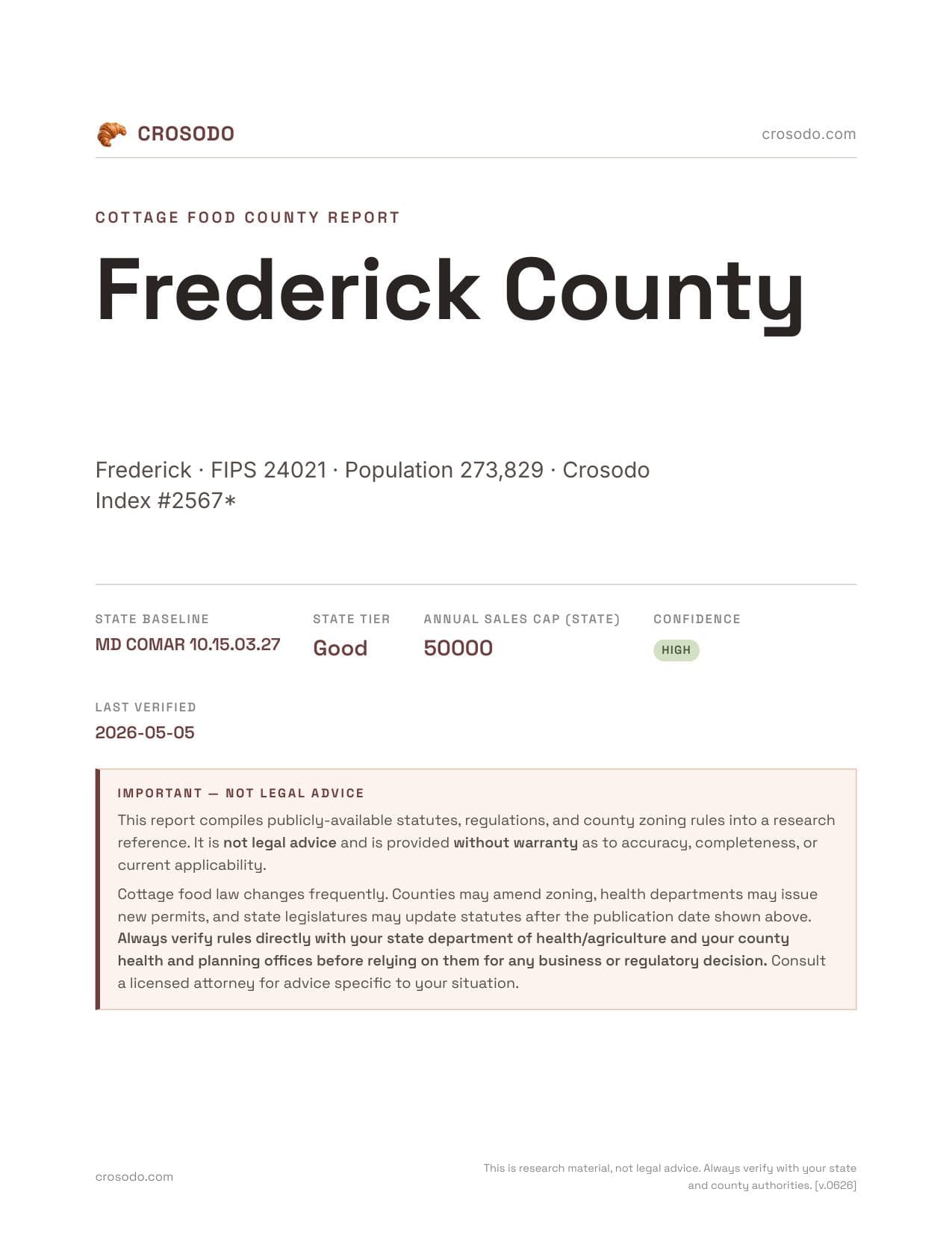 Cover of Frederick County county cottage food report