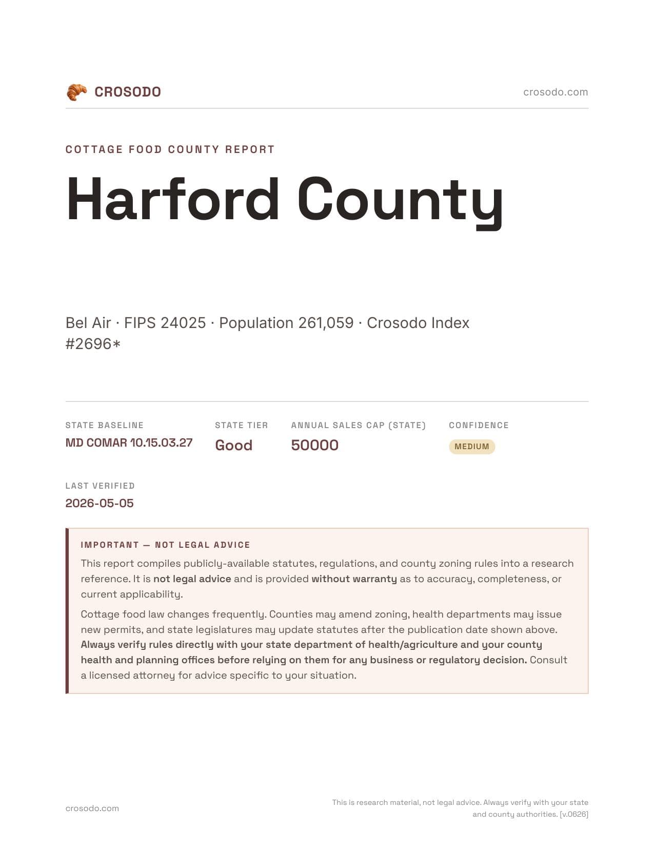 Cover of Harford County county cottage food report