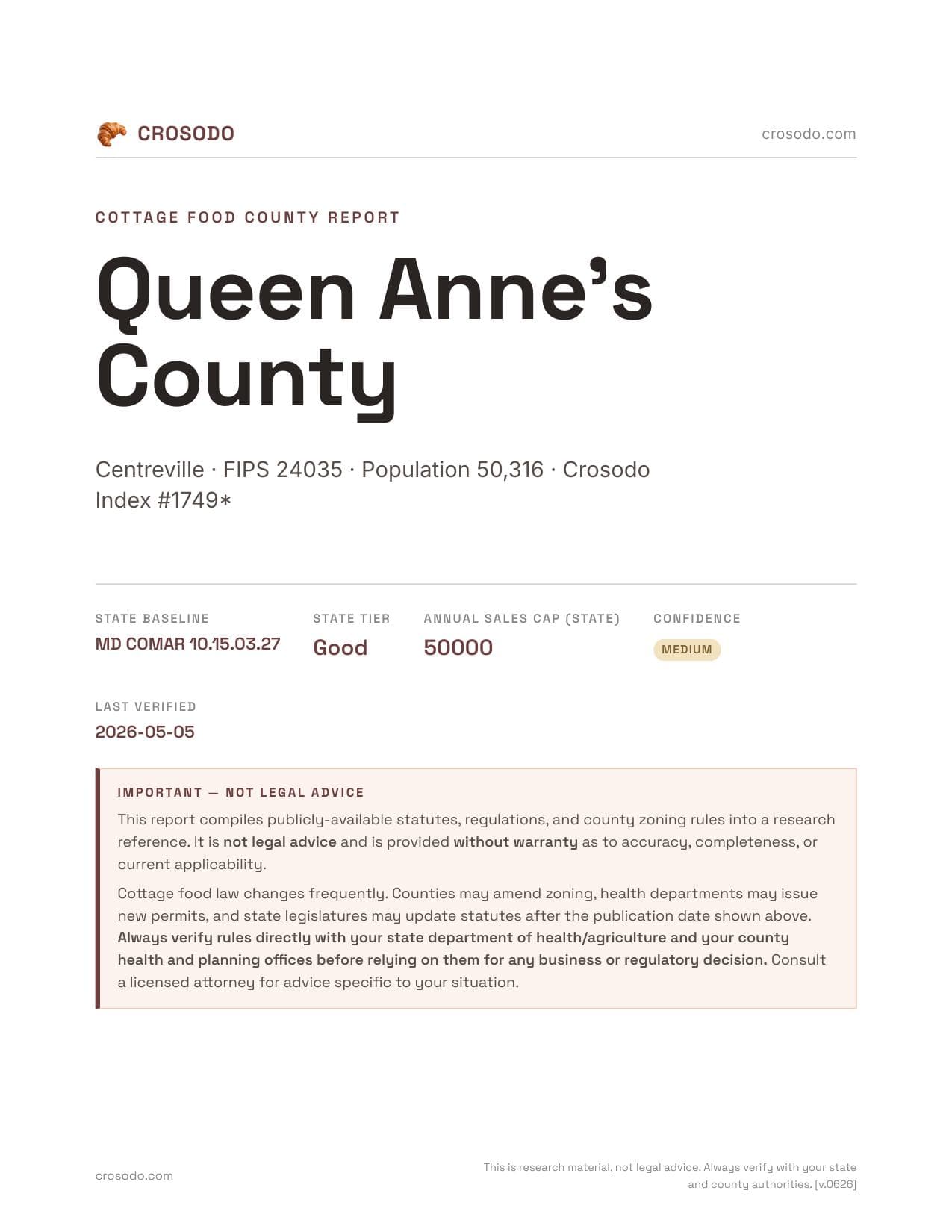 Cover of Queen Anne's County county cottage food report