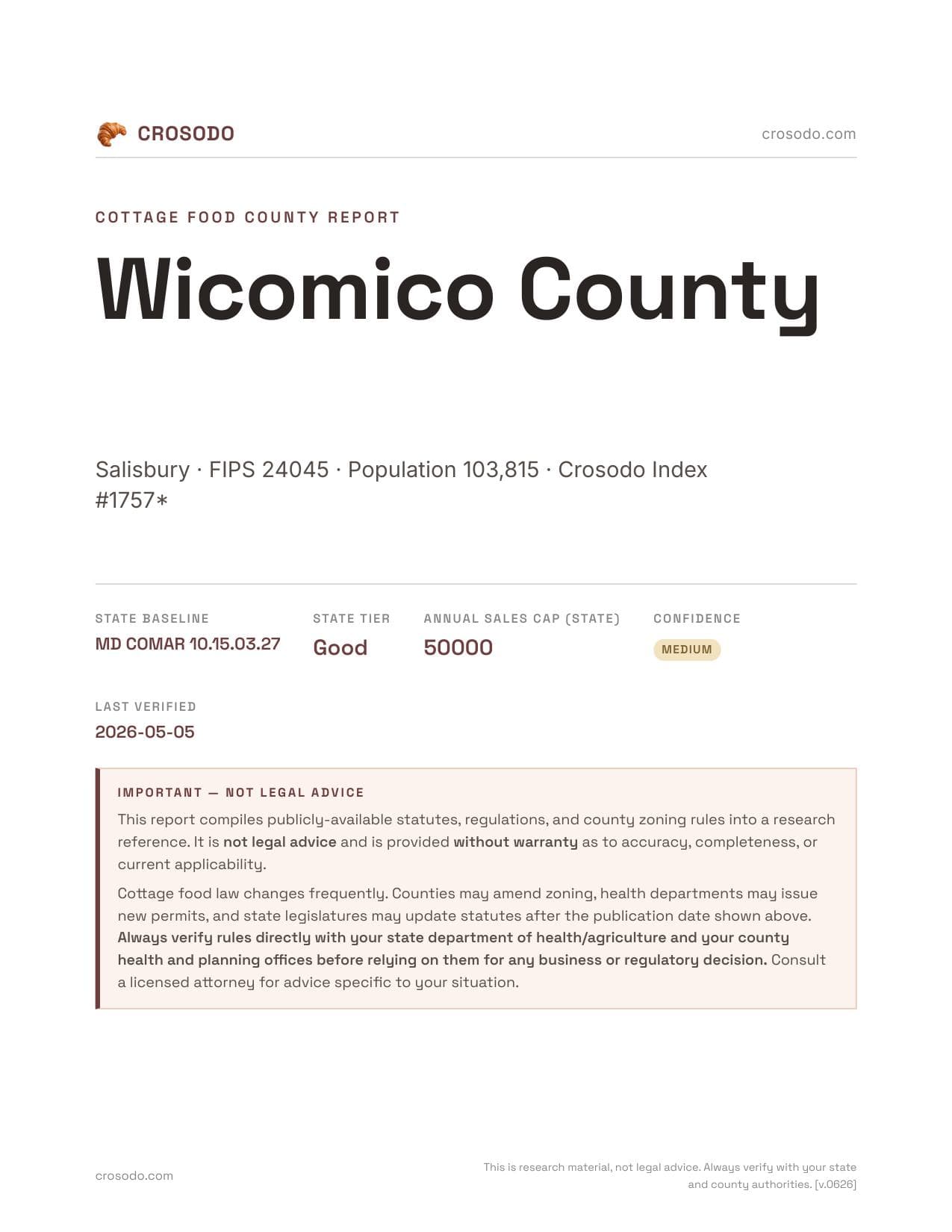 Cover of Wicomico County county cottage food report