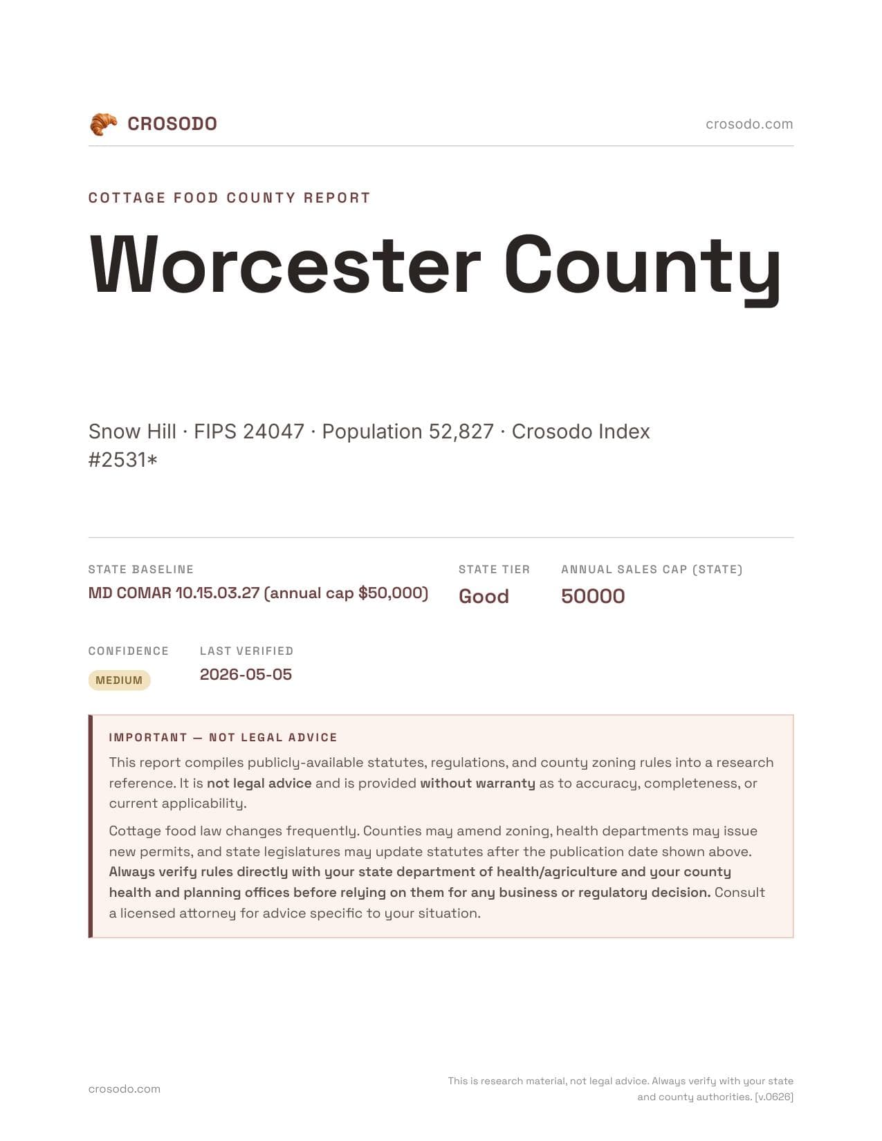 Cover of Worcester County county cottage food report