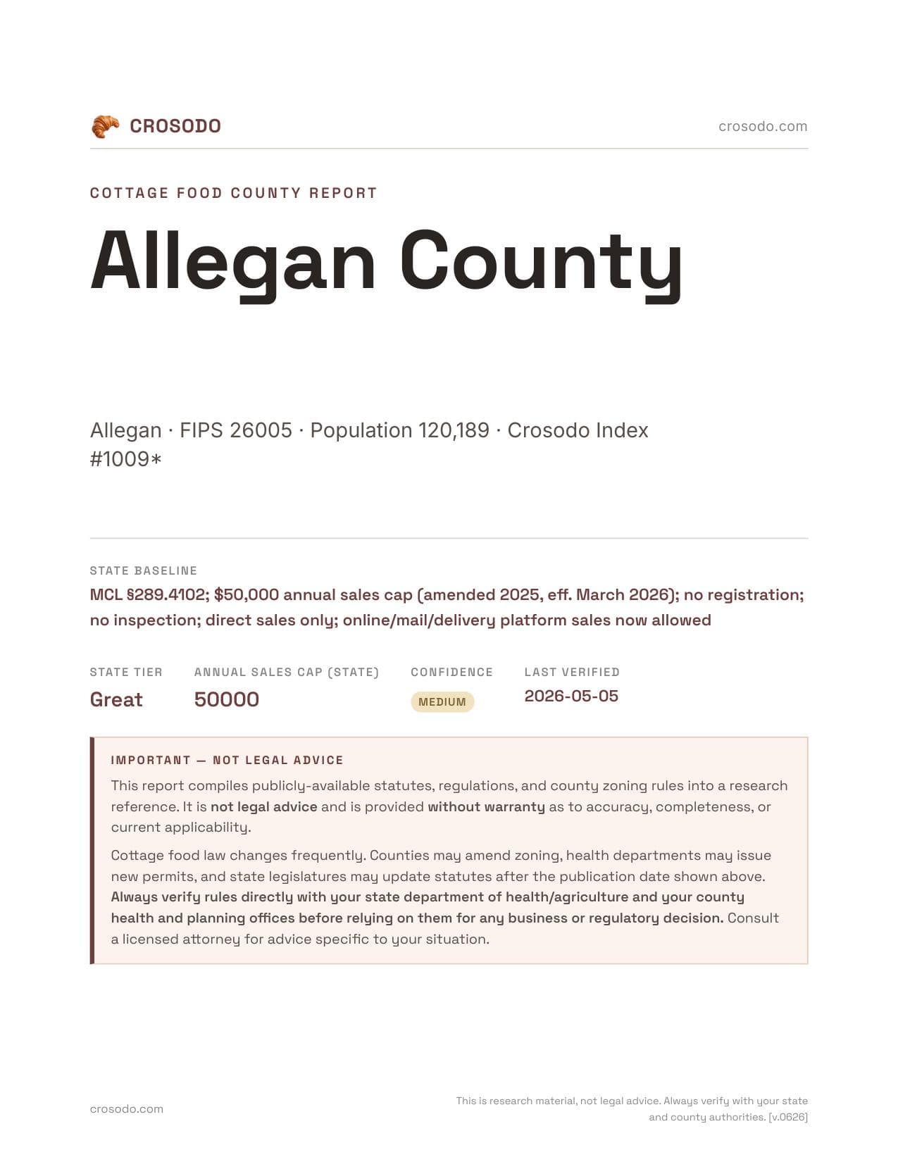 Cover of Allegan County county cottage food report