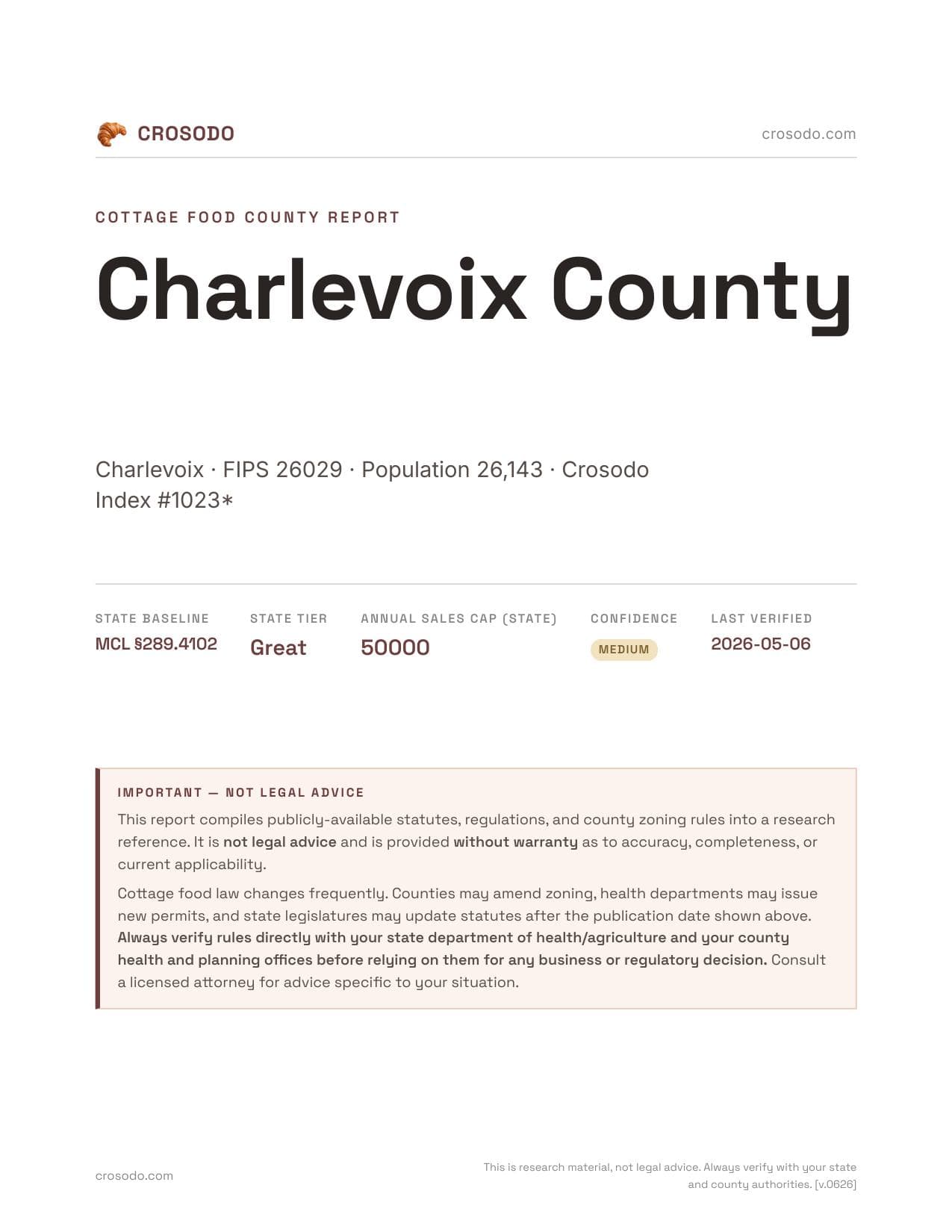 Cover of Charlevoix County county cottage food report