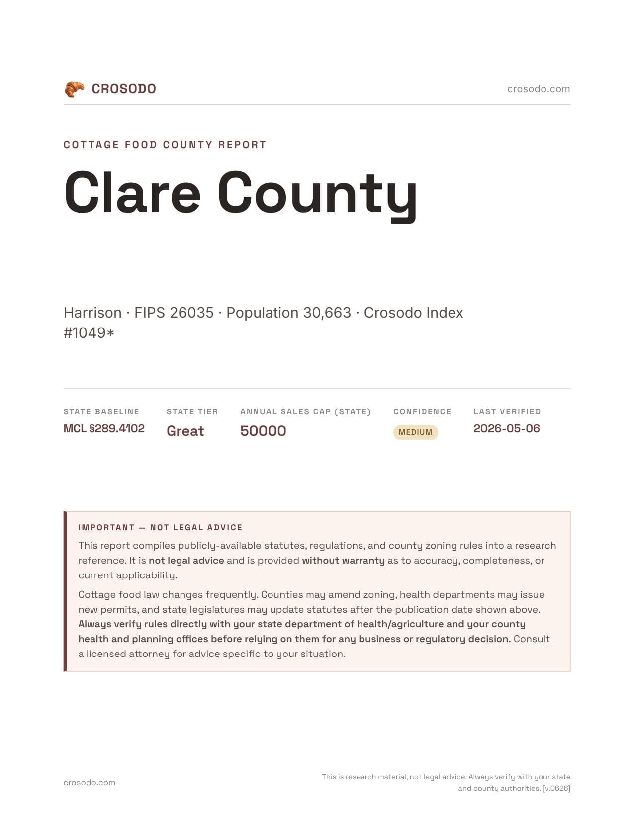 Cover of Clare County county cottage food report