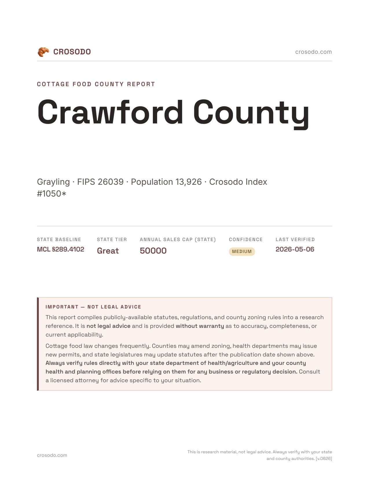 Cover of Crawford County county cottage food report