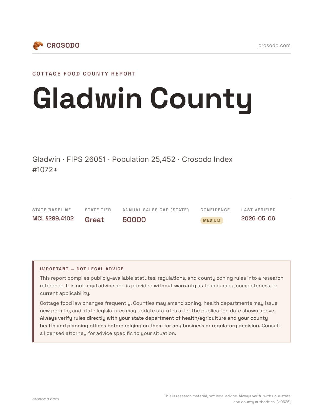 Cover of Gladwin County county cottage food report