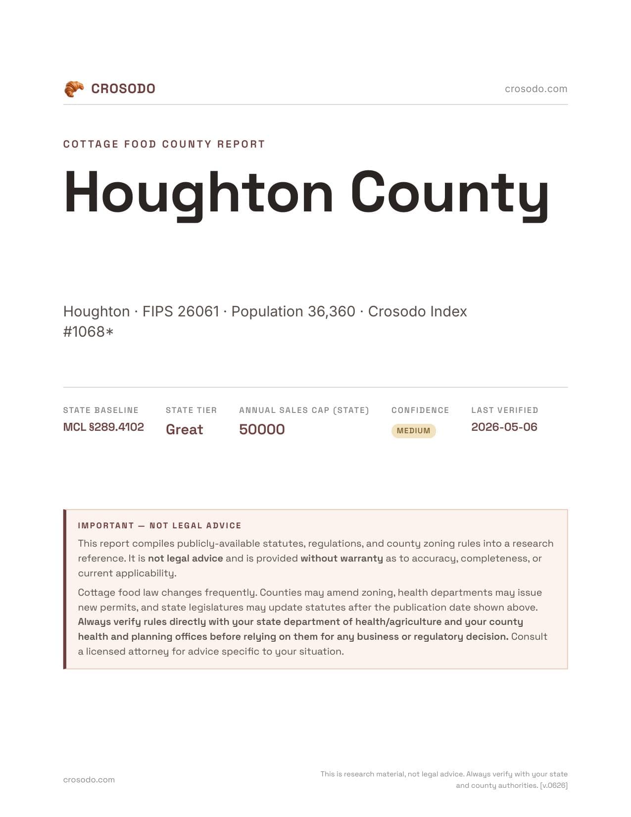 Cover of Houghton County county cottage food report