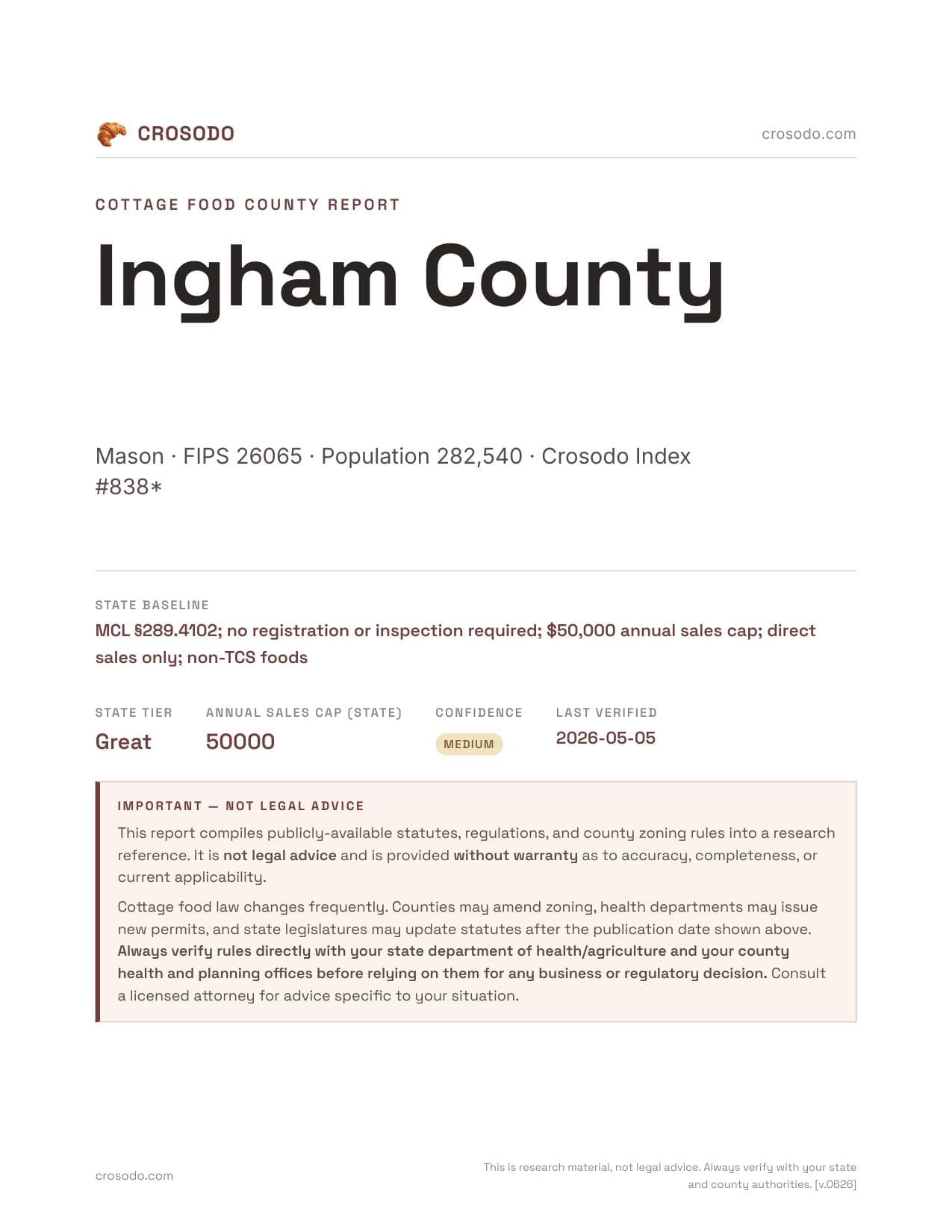Cover of Ingham County county cottage food report