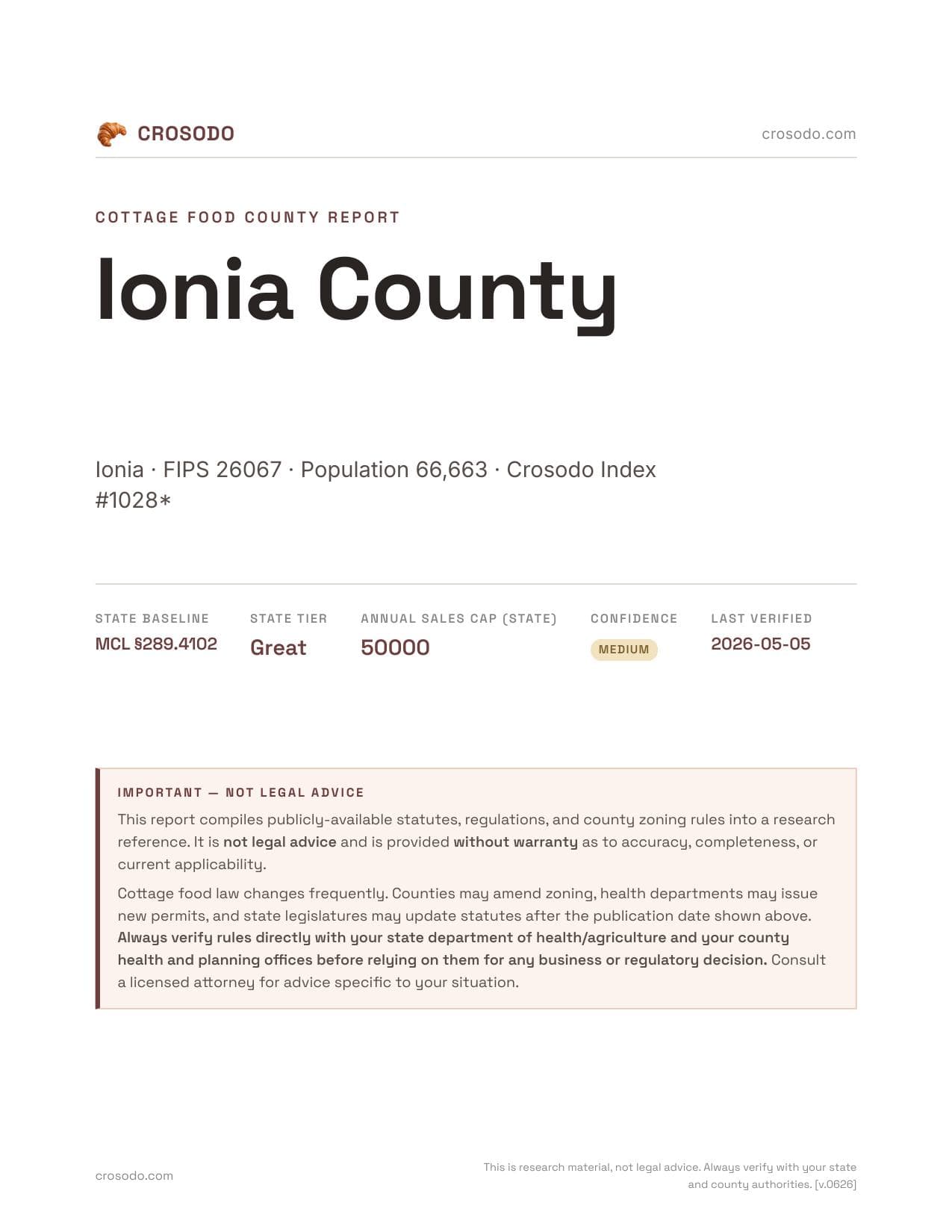 Cover of Ionia County county cottage food report