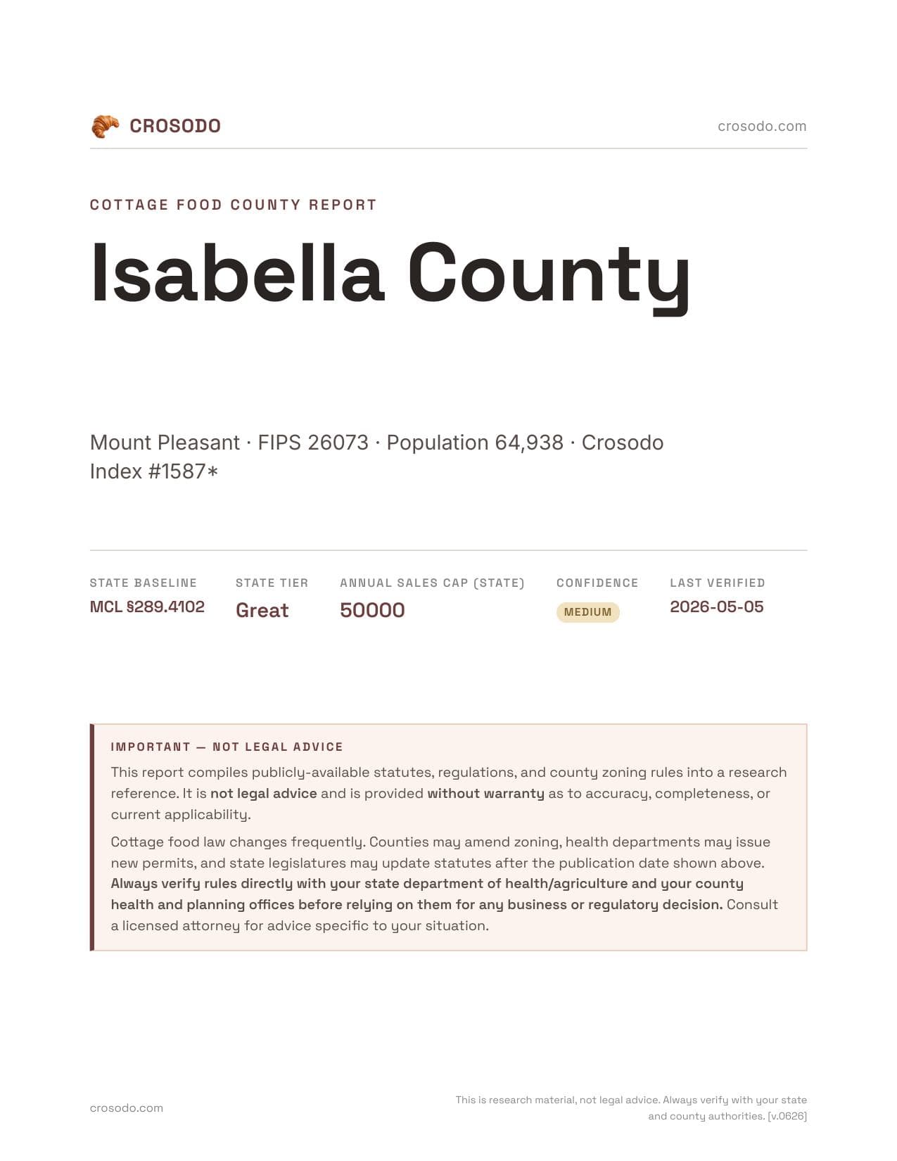 Cover of Isabella County county cottage food report