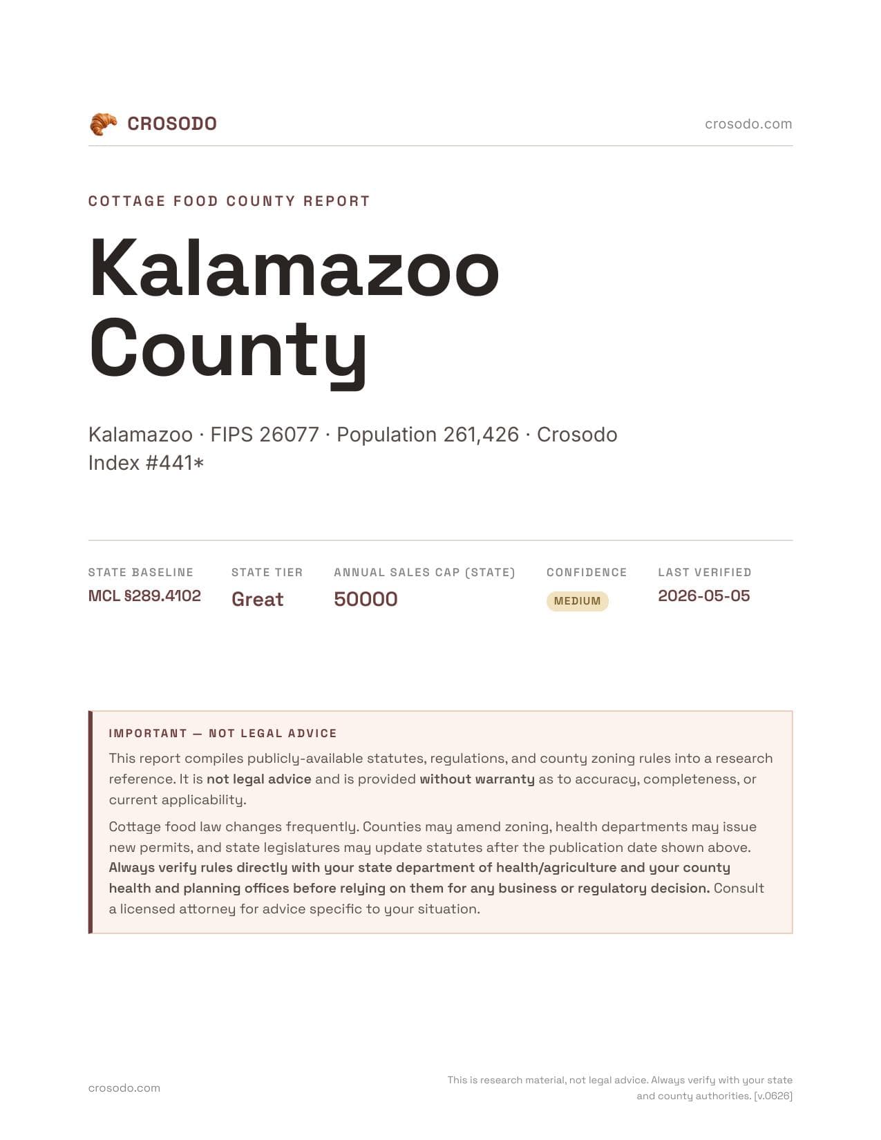 Cover of Kalamazoo County county cottage food report