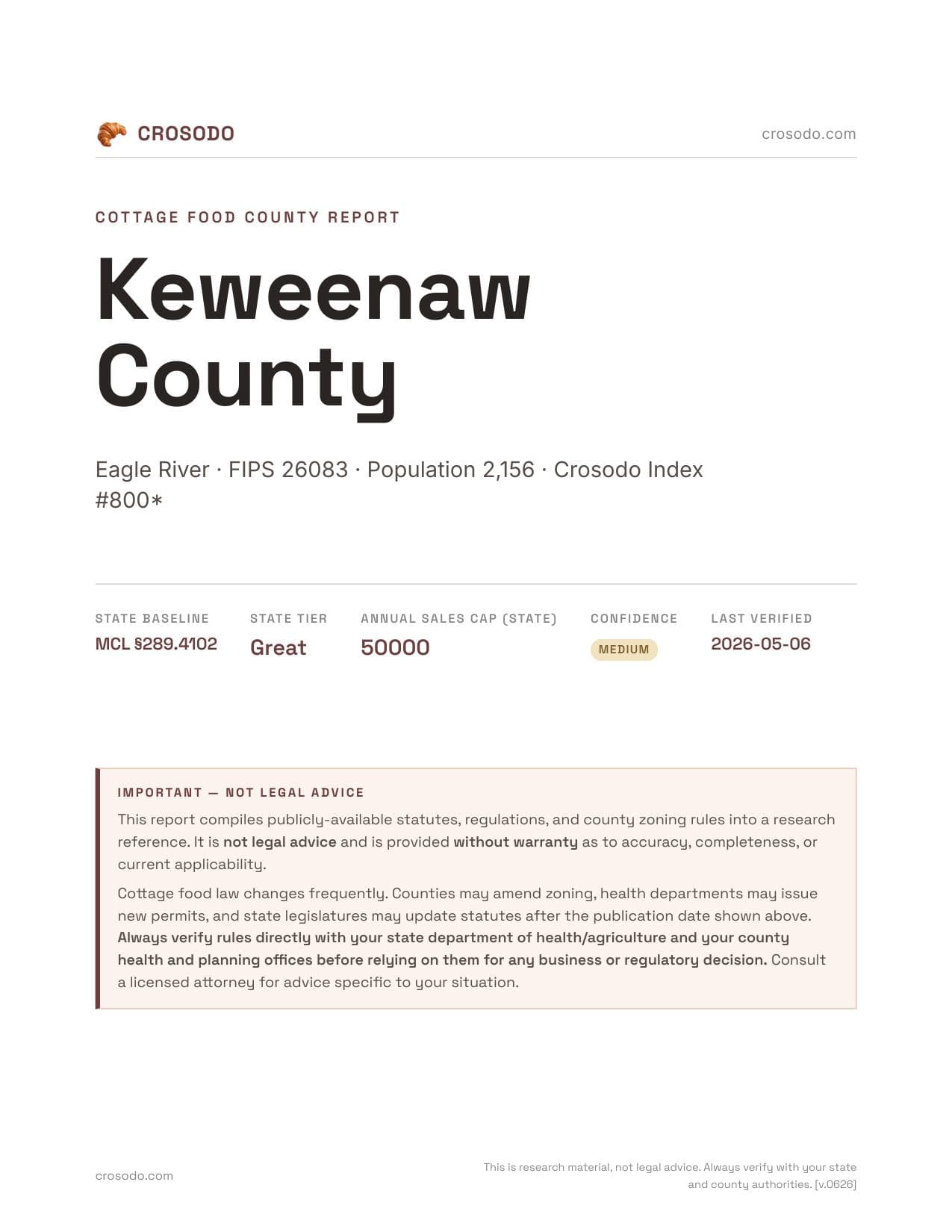 Cover of Keweenaw County county cottage food report