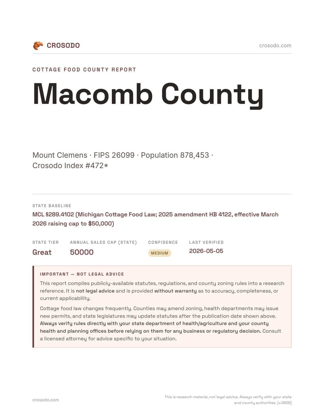 Cover of Macomb County county cottage food report