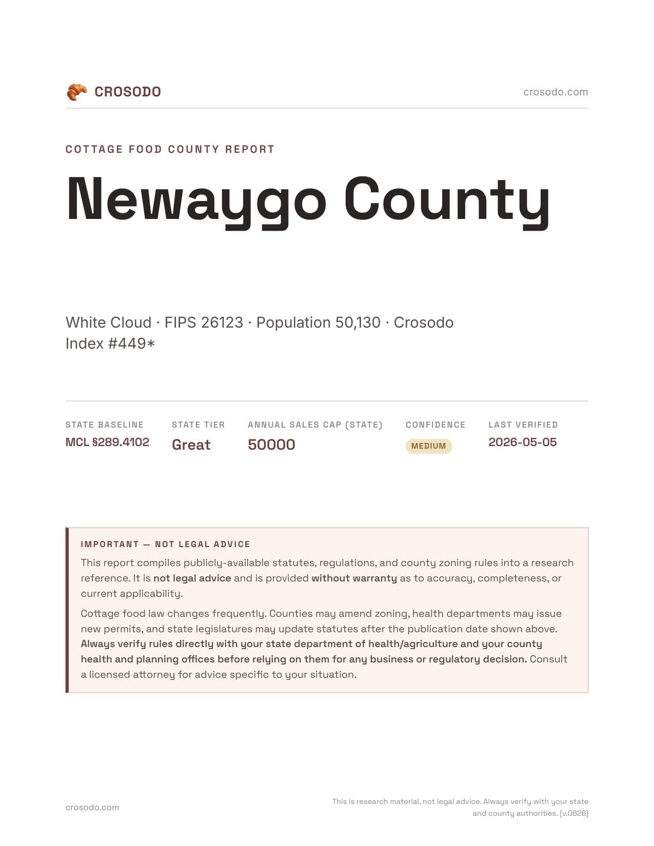 Cover of Newaygo County county cottage food report