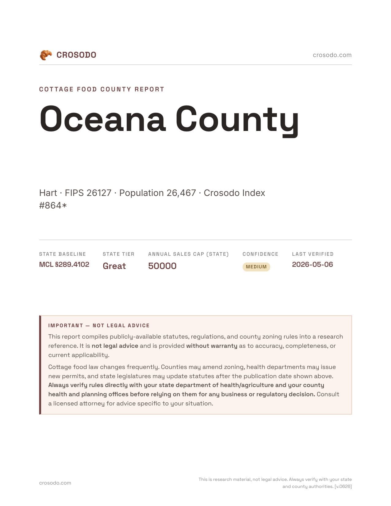 Cover of Oceana County county cottage food report