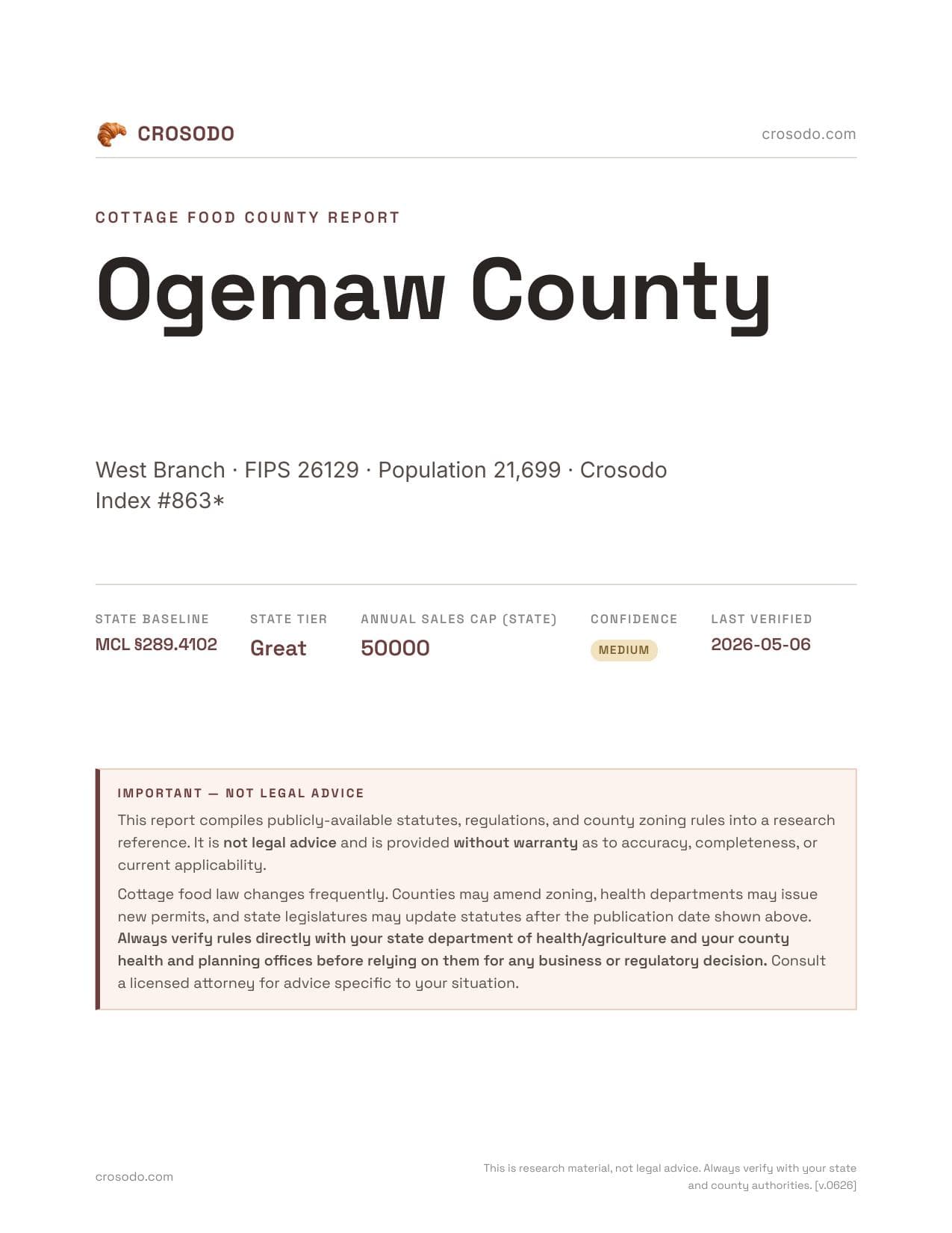 Cover of Ogemaw County county cottage food report