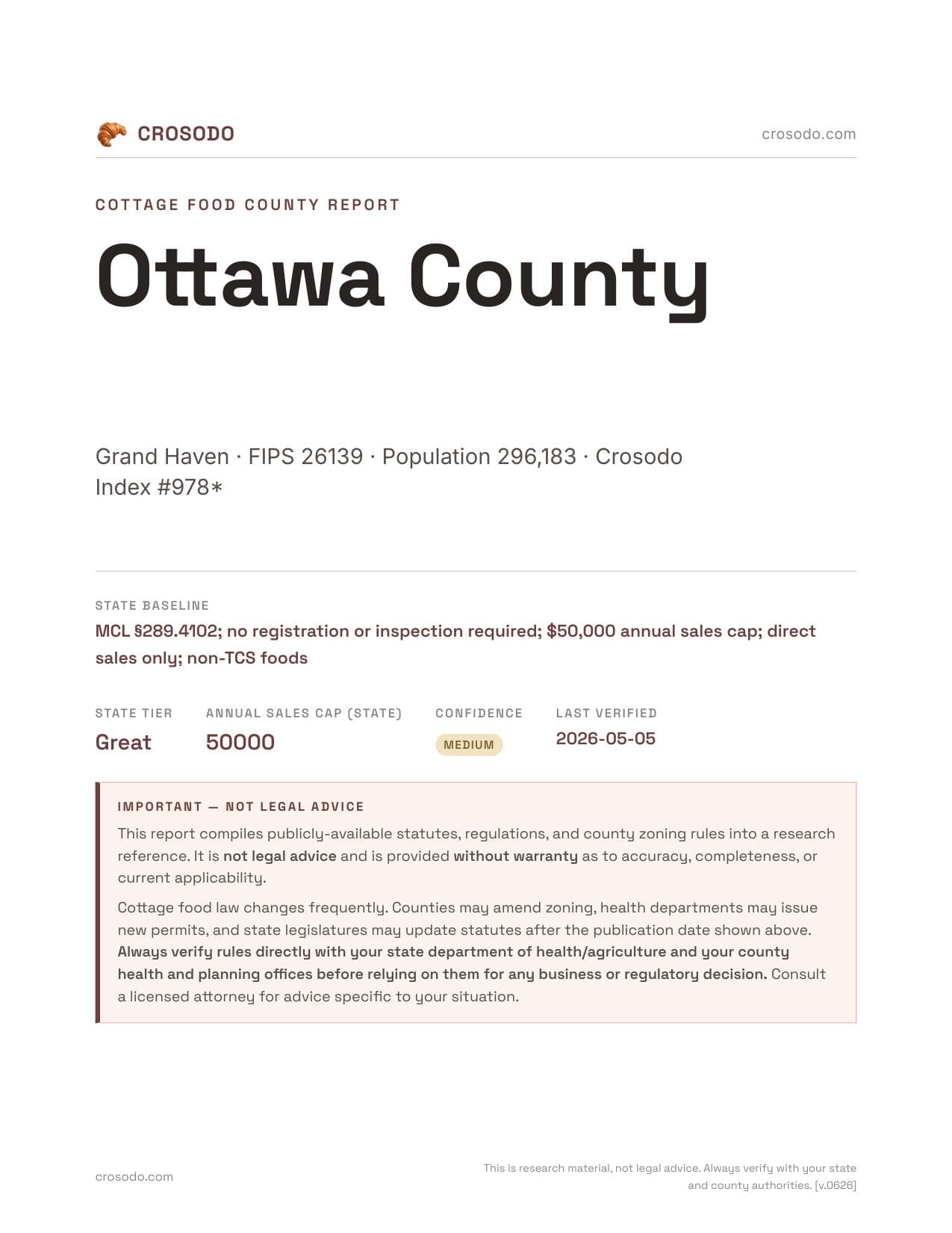 Cover of Ottawa County county cottage food report