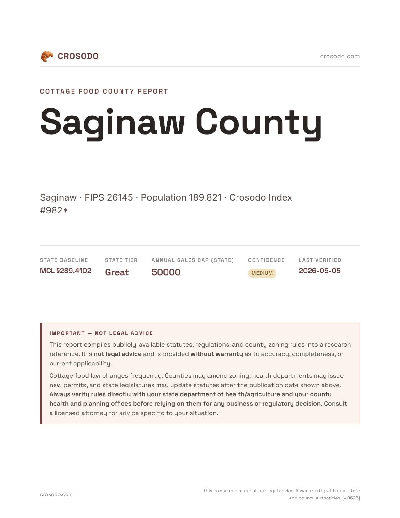 Cover of Saginaw County county cottage food report